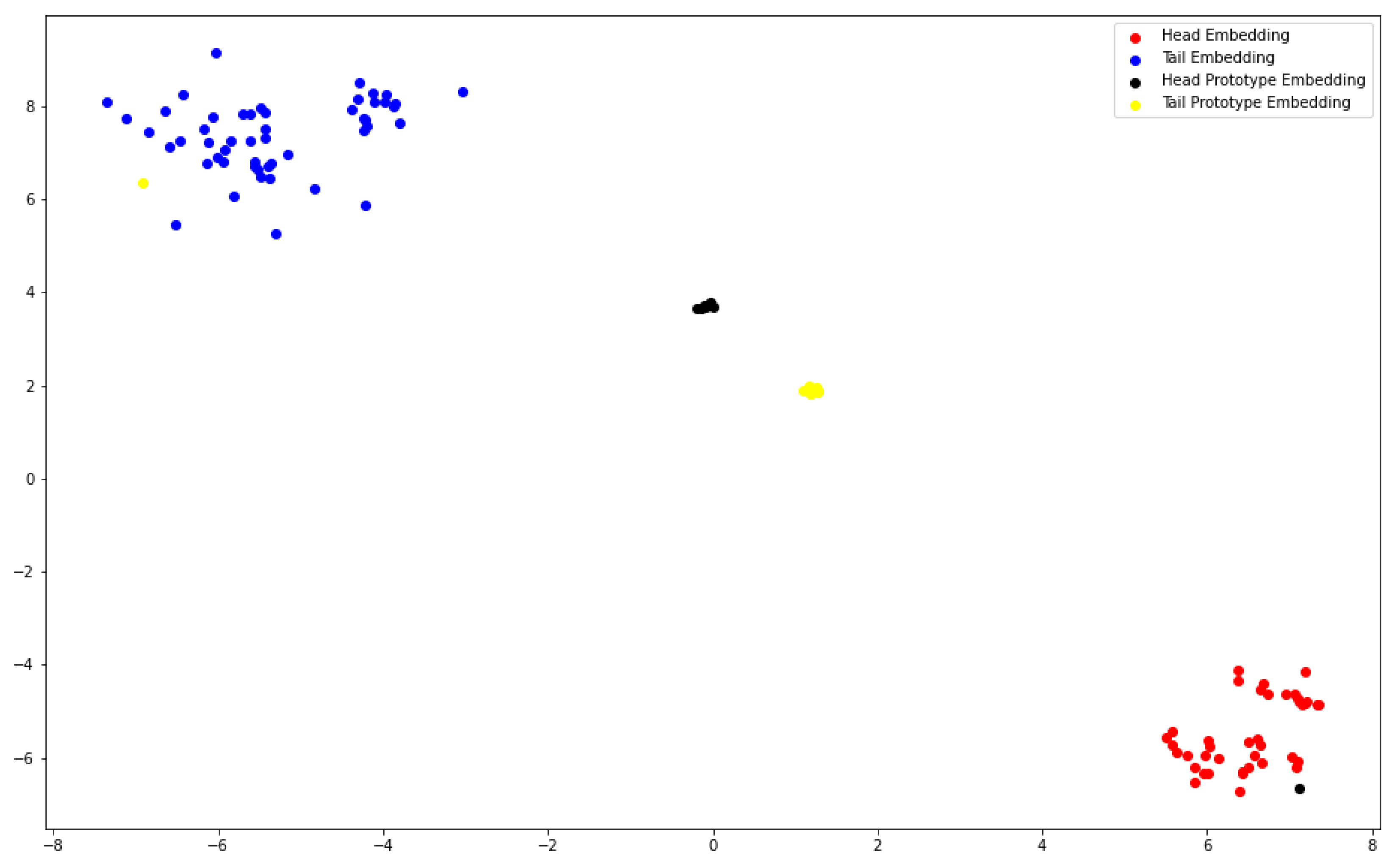 Information 13 00354 g006