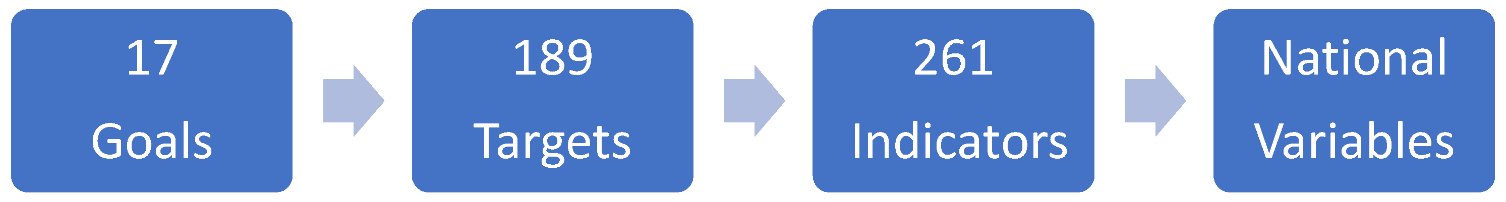 Information 13 00355 g002