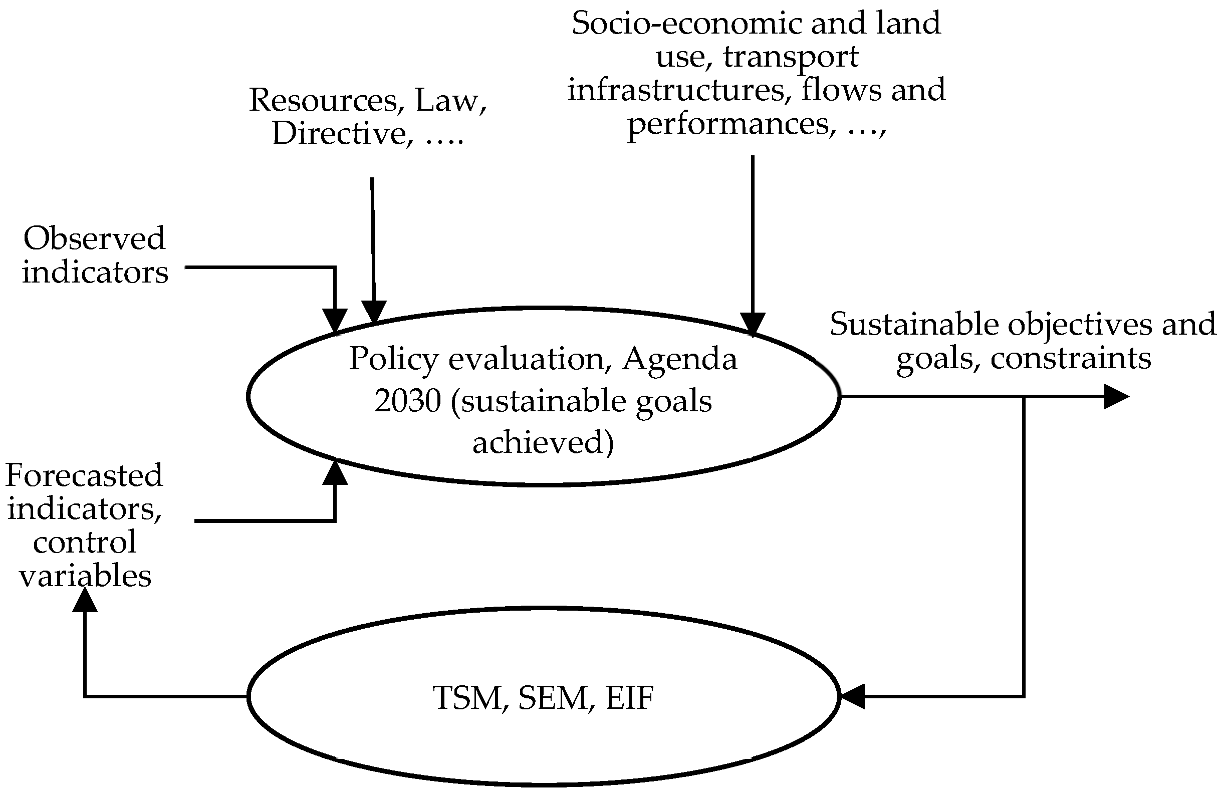 Information 13 00355 g004