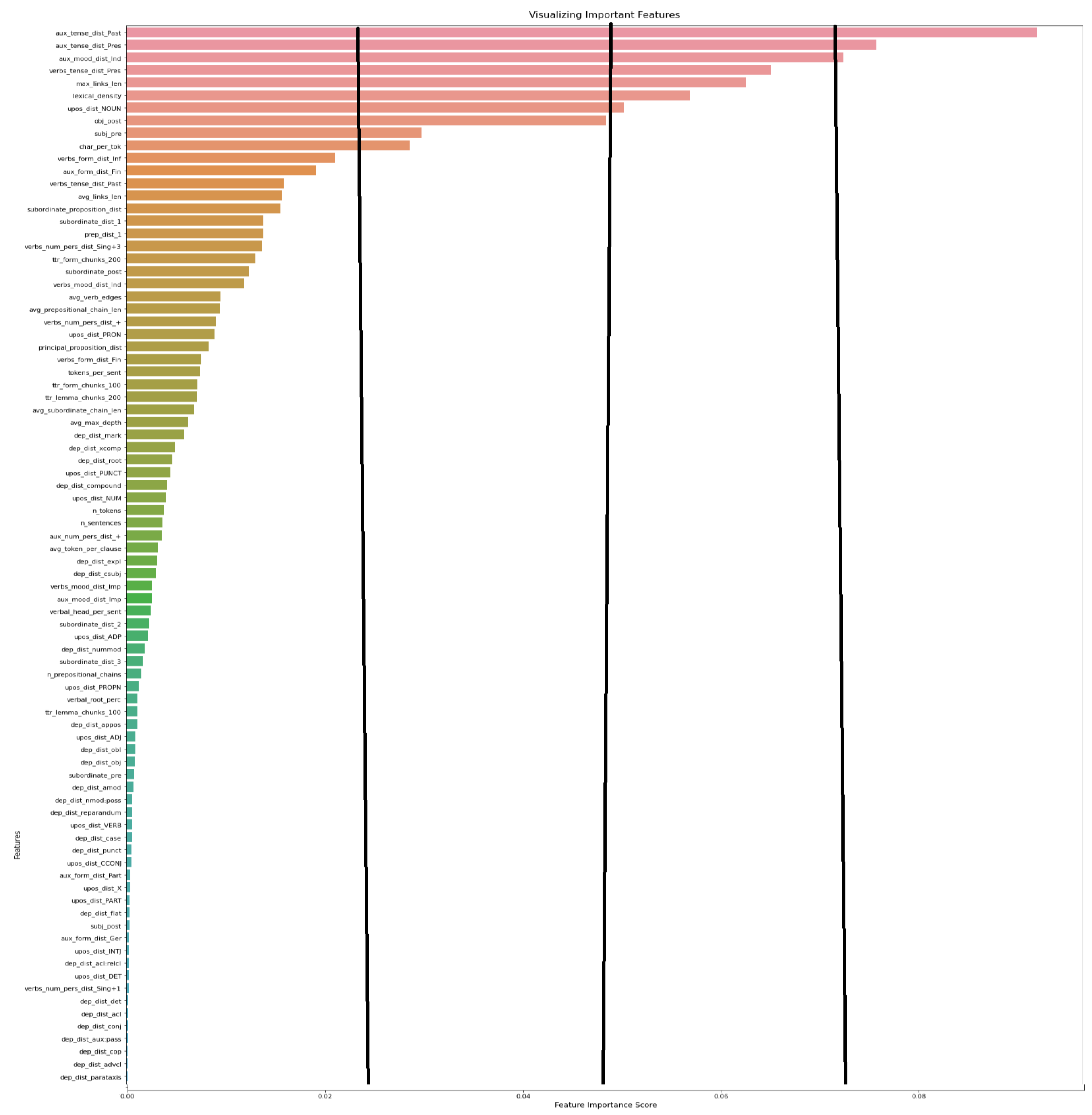 Information 13 00357 g002