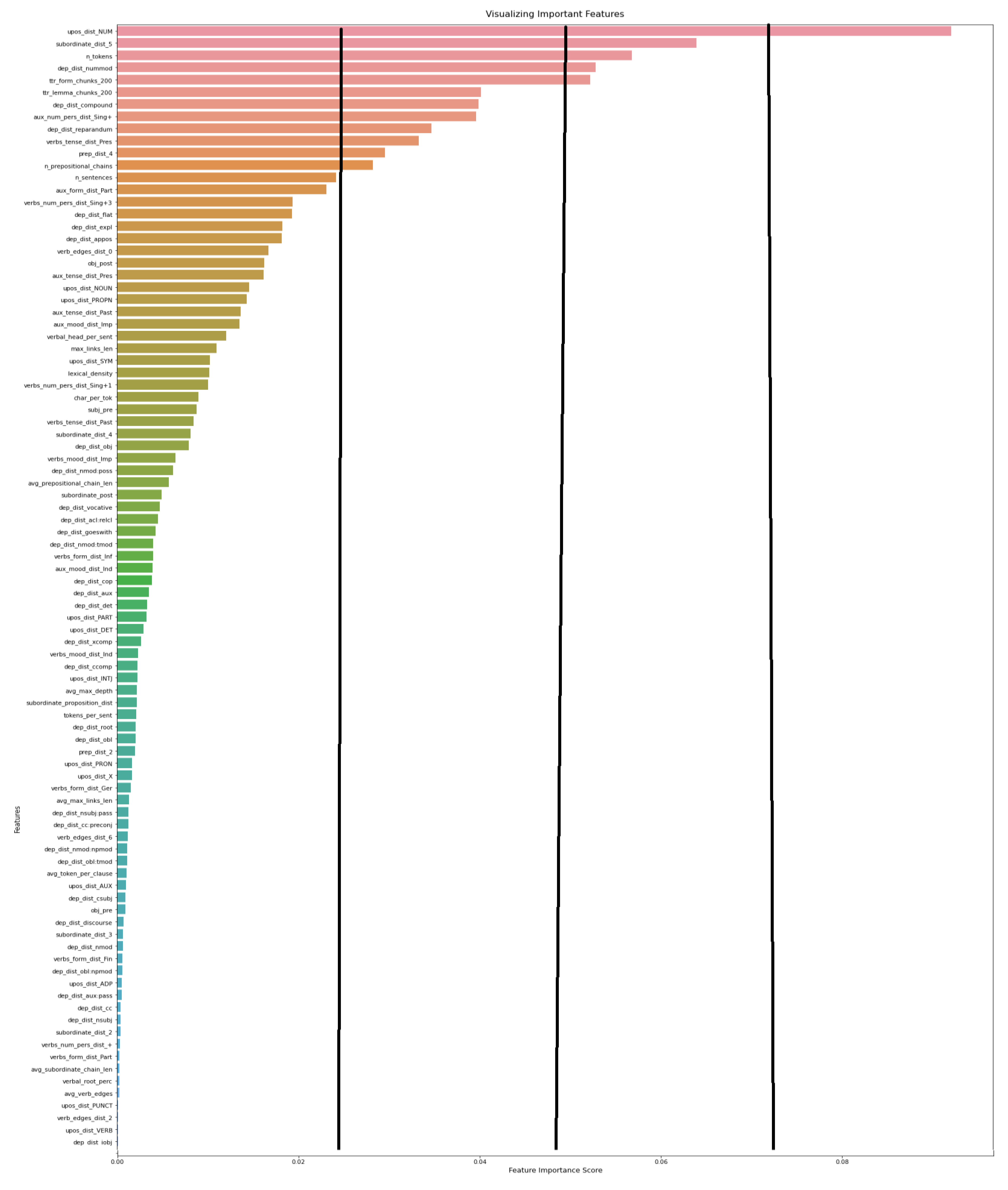 Information 13 00357 g003