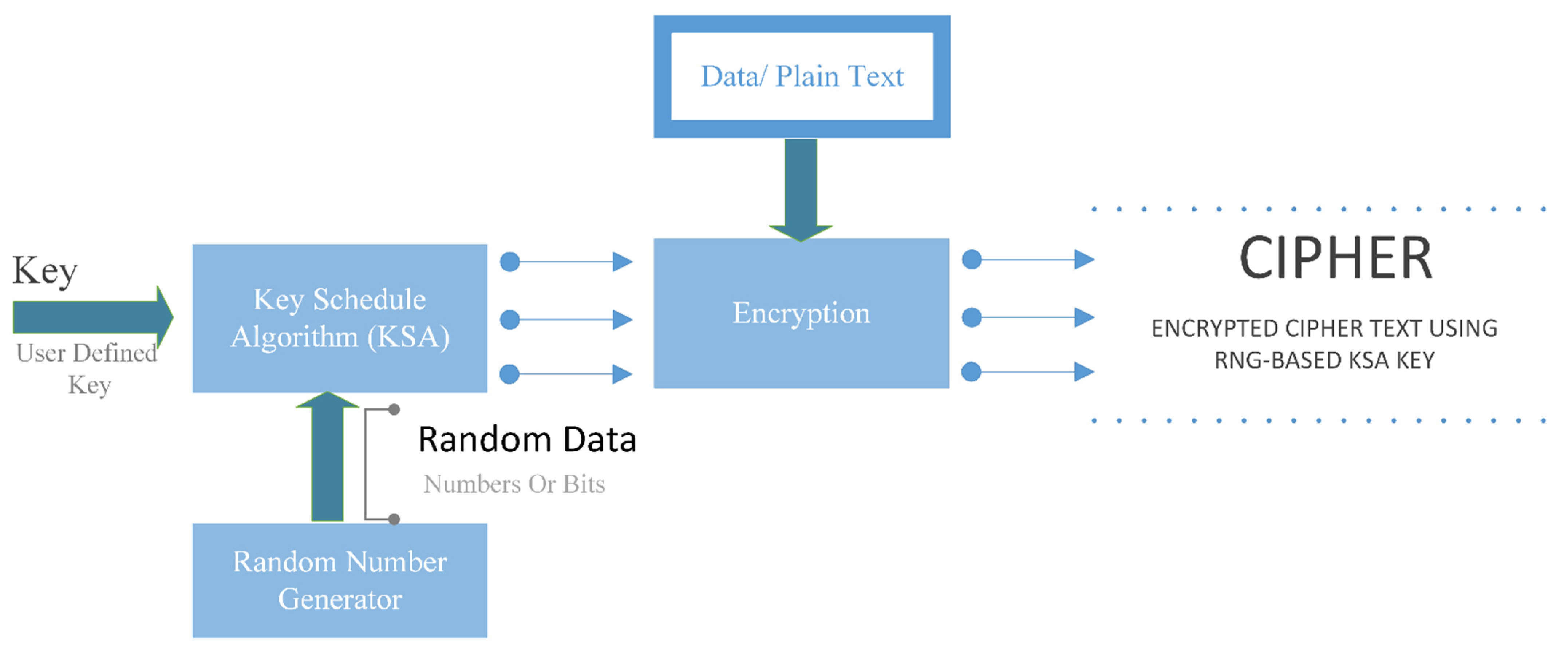 Information 13 00358 g002