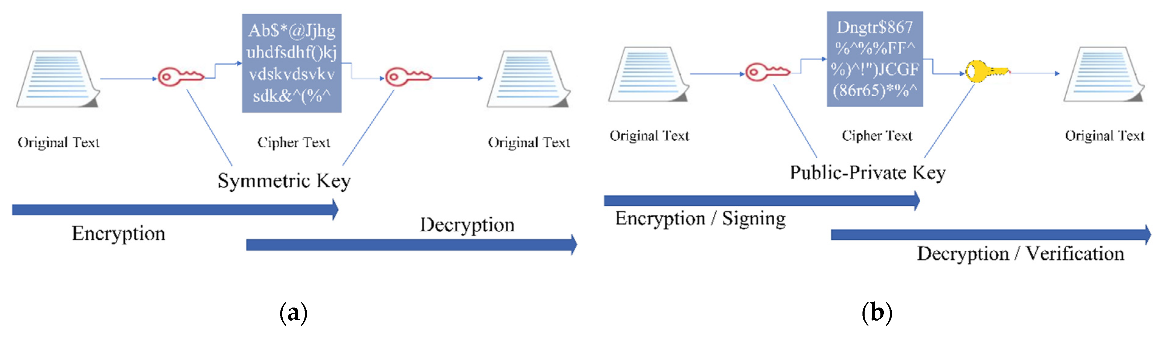 Information 13 00358 g003