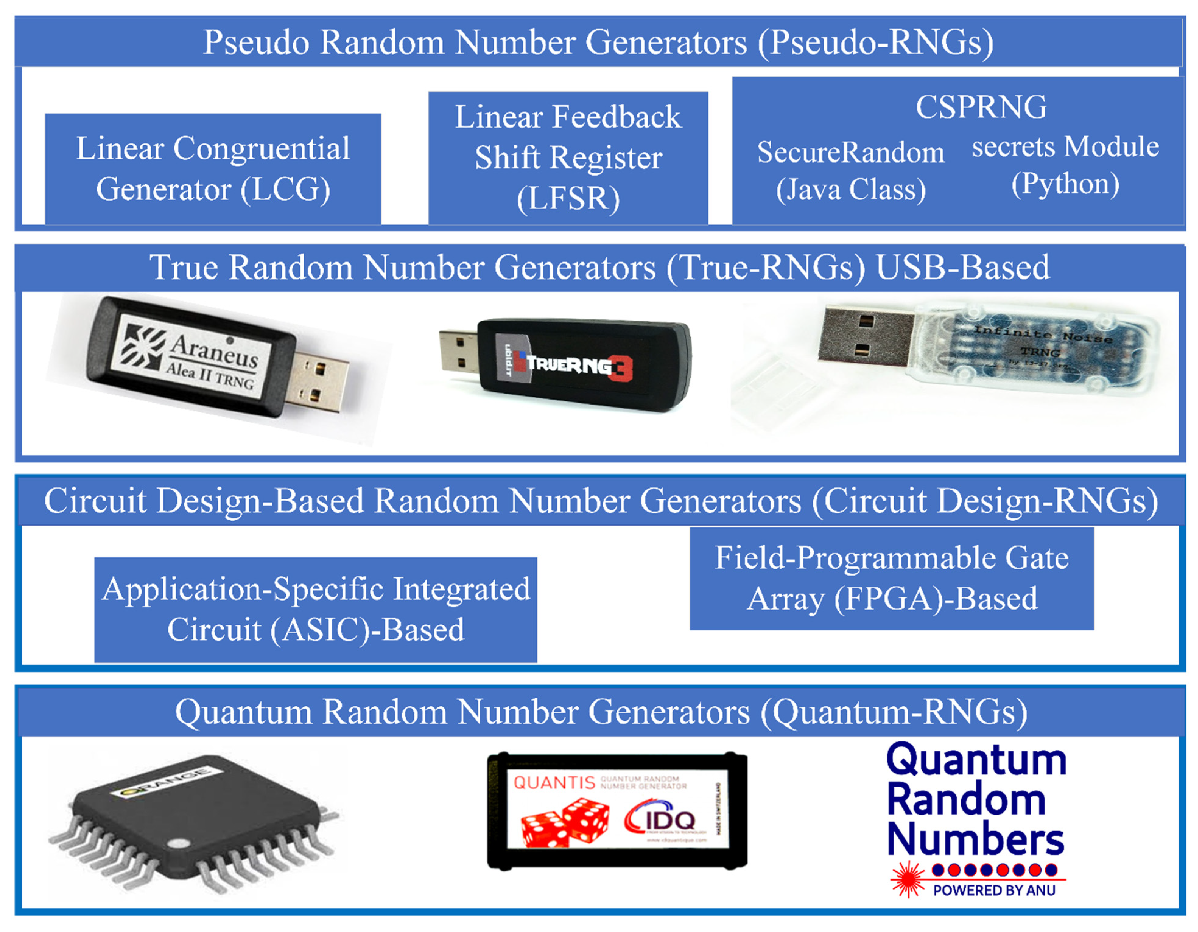 Information 13 00358 g005