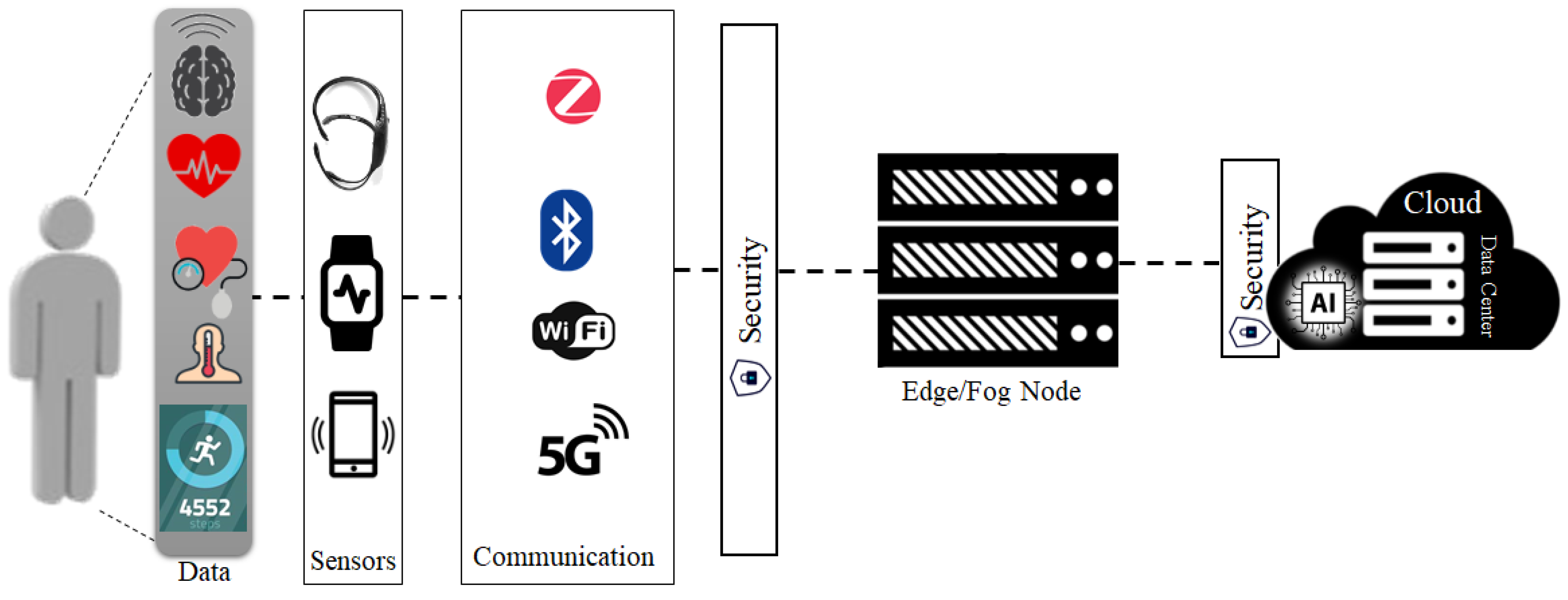 Information 13 00360 g002