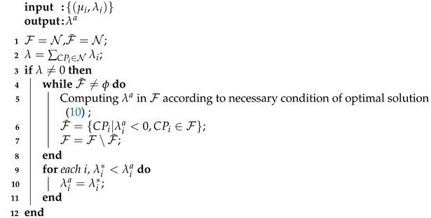 Information 13 00361 i002