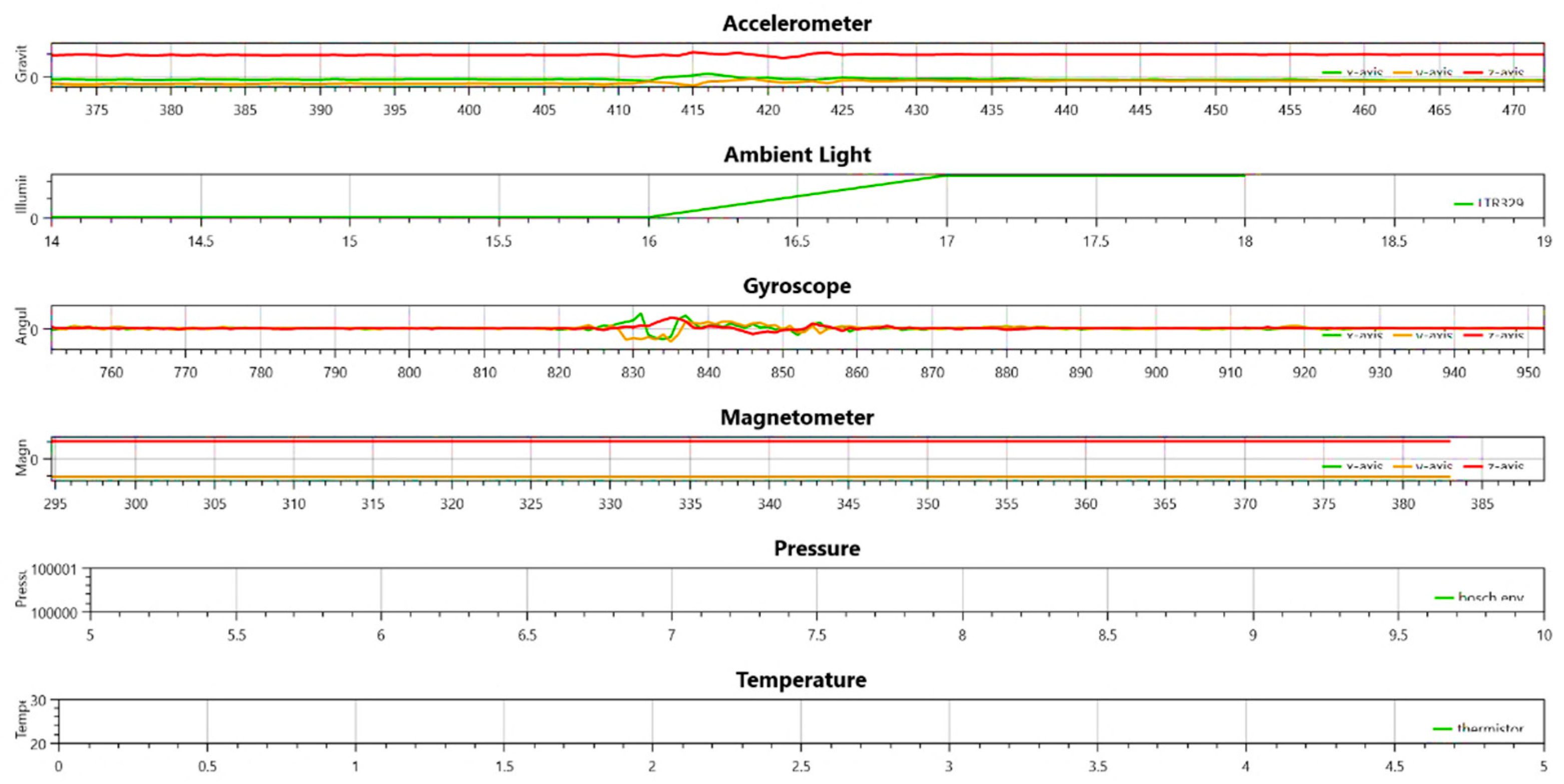 Information 13 00363 g002