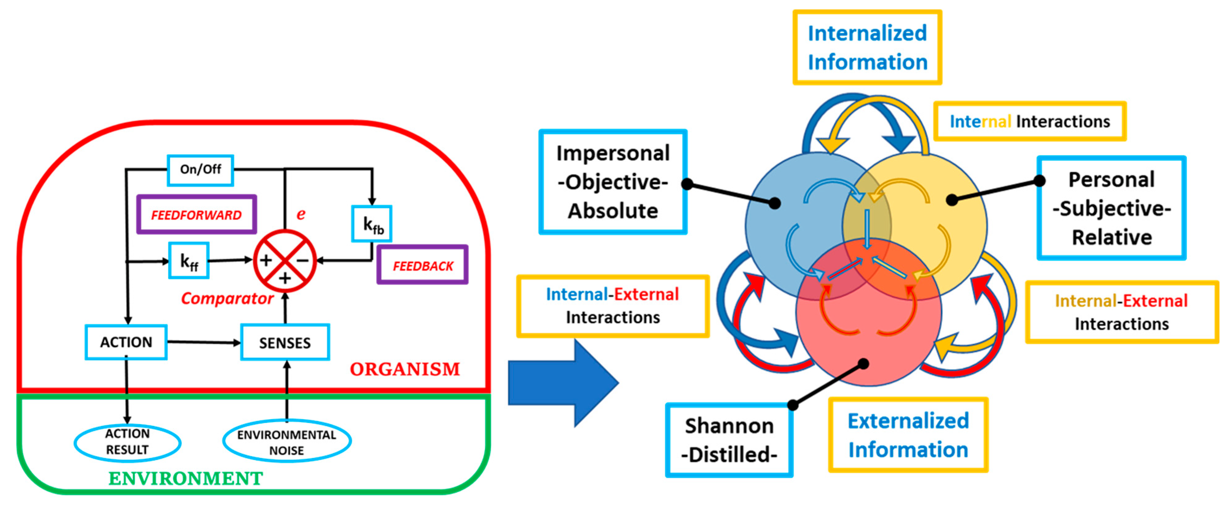 Information 13 00365 g002