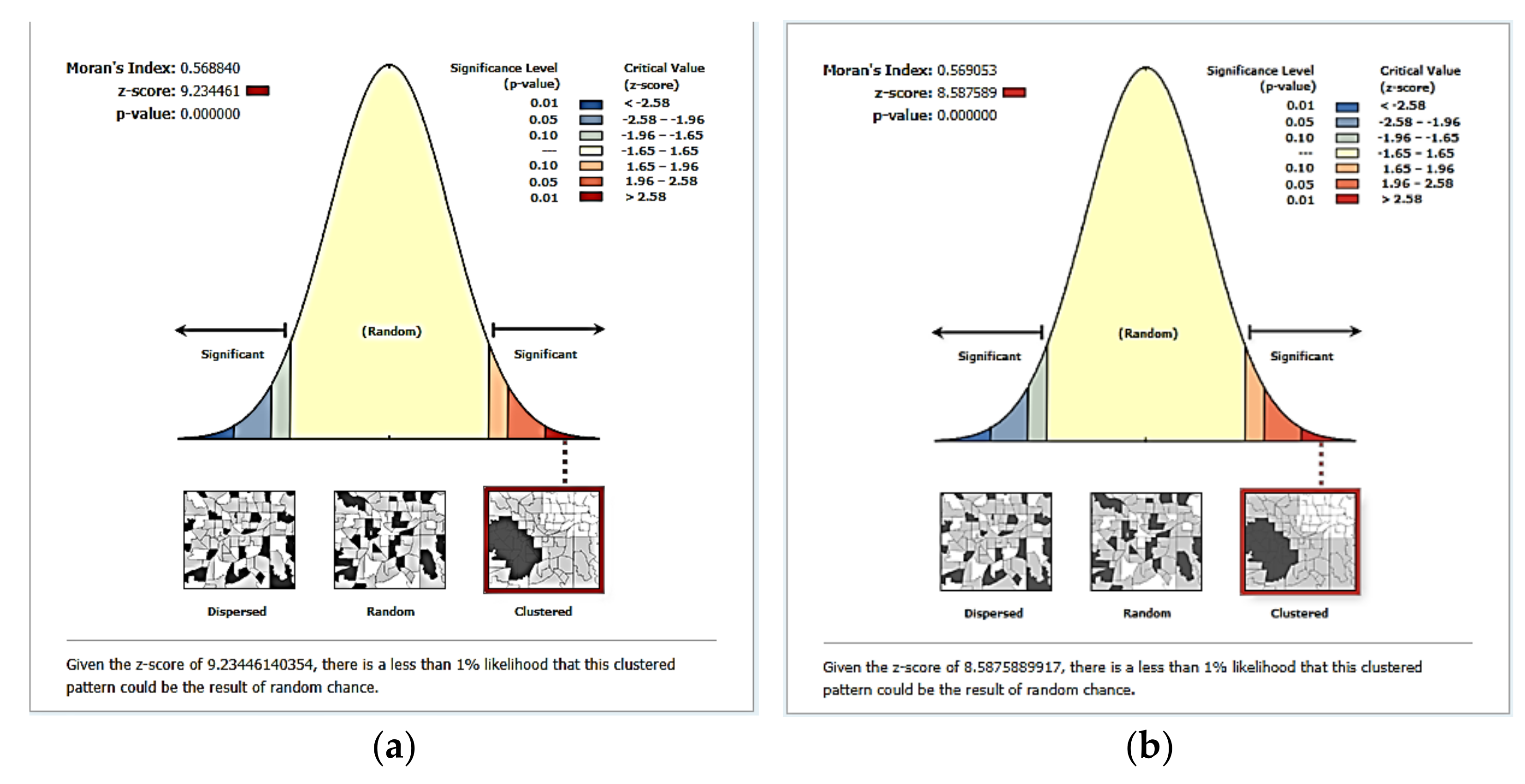 Information 13 00366 g002