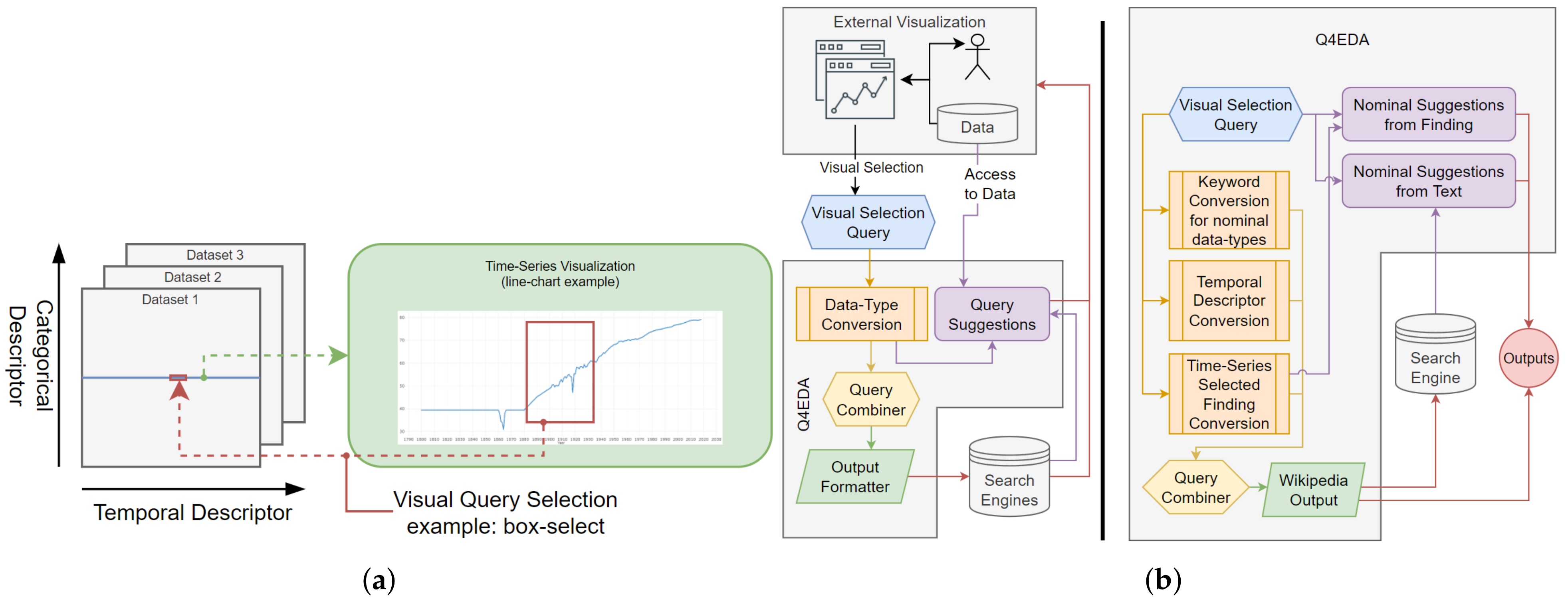 Information 13 00368 g001