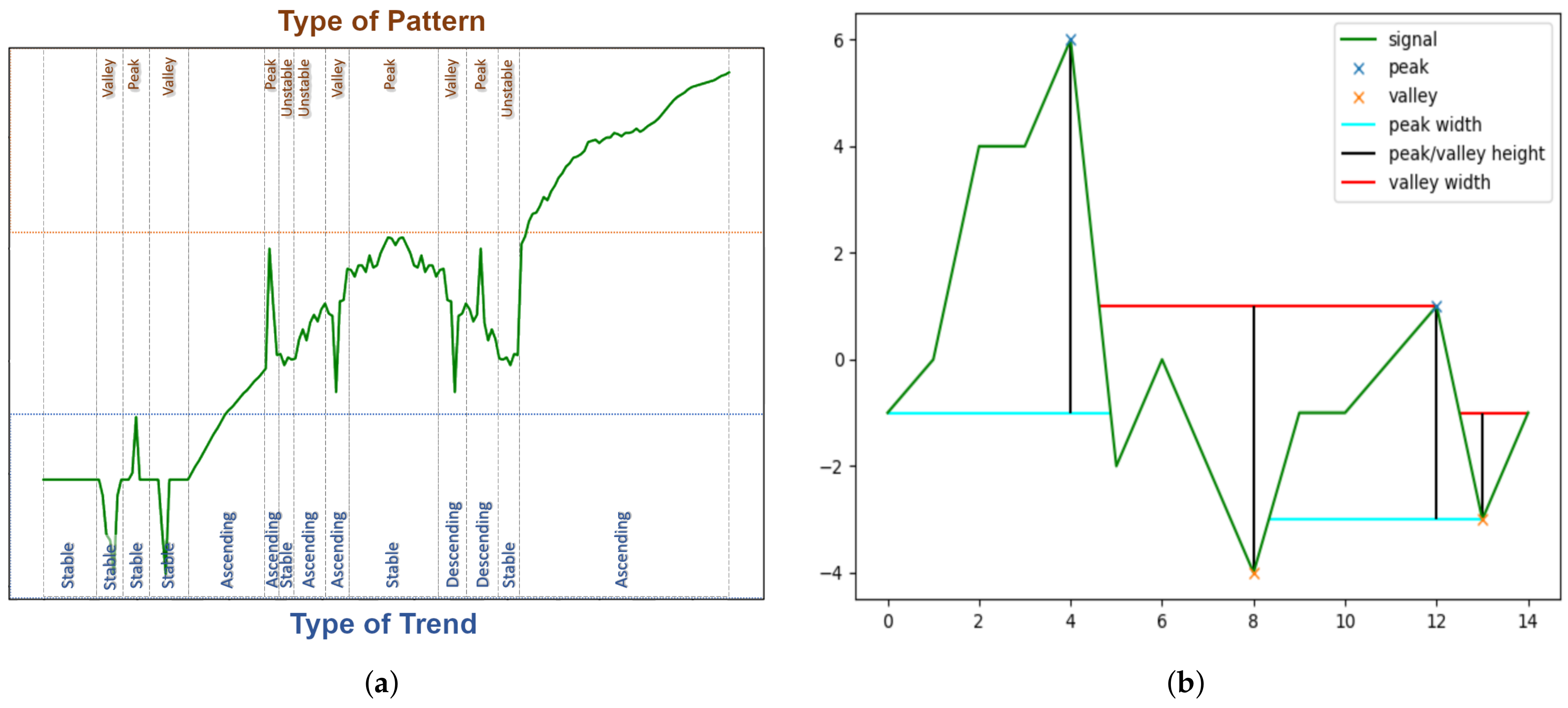 Information 13 00368 g002