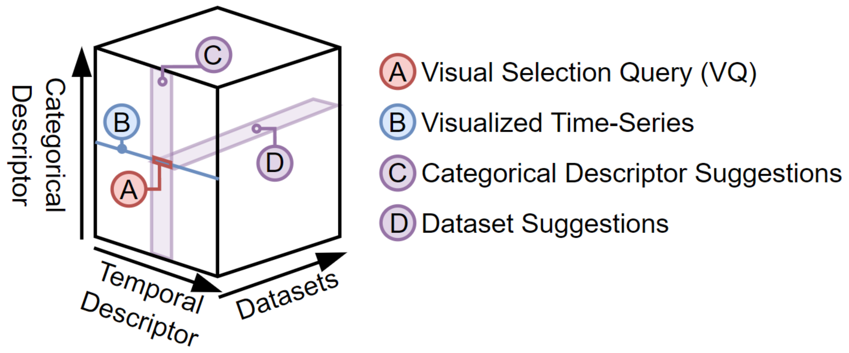 Information 13 00368 g003