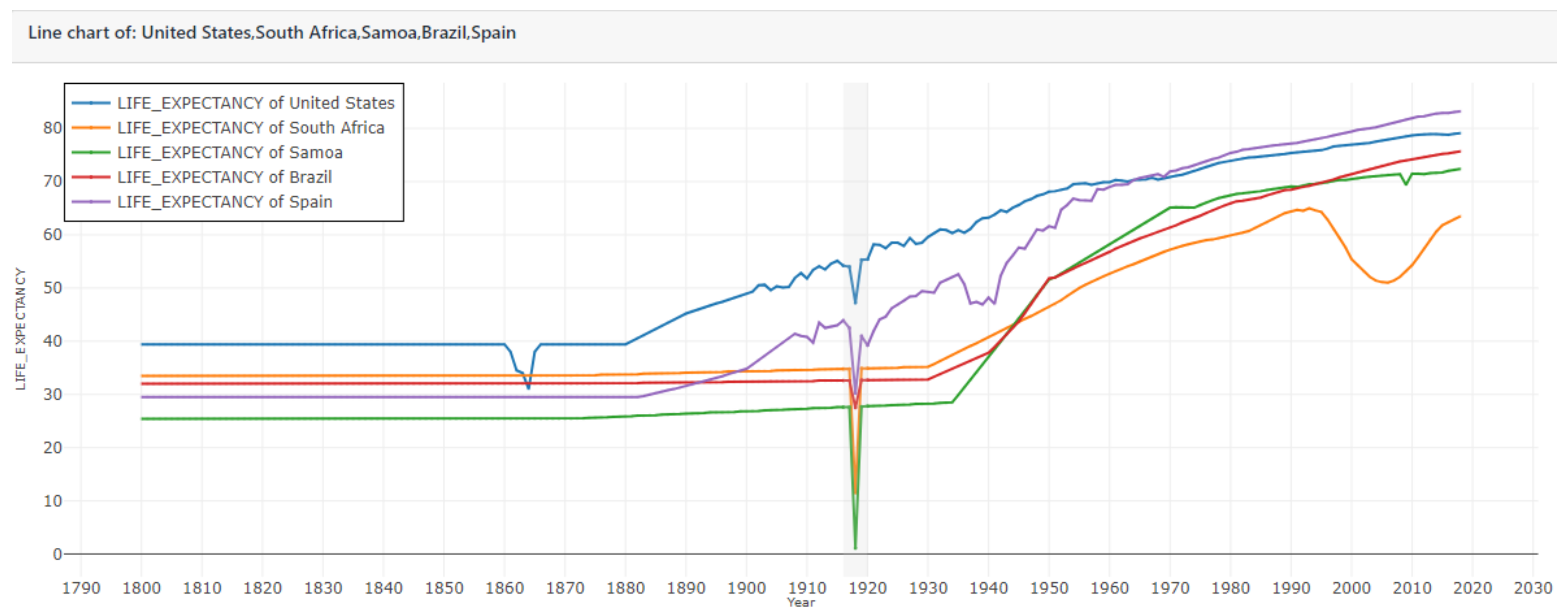 Information 13 00368 g006