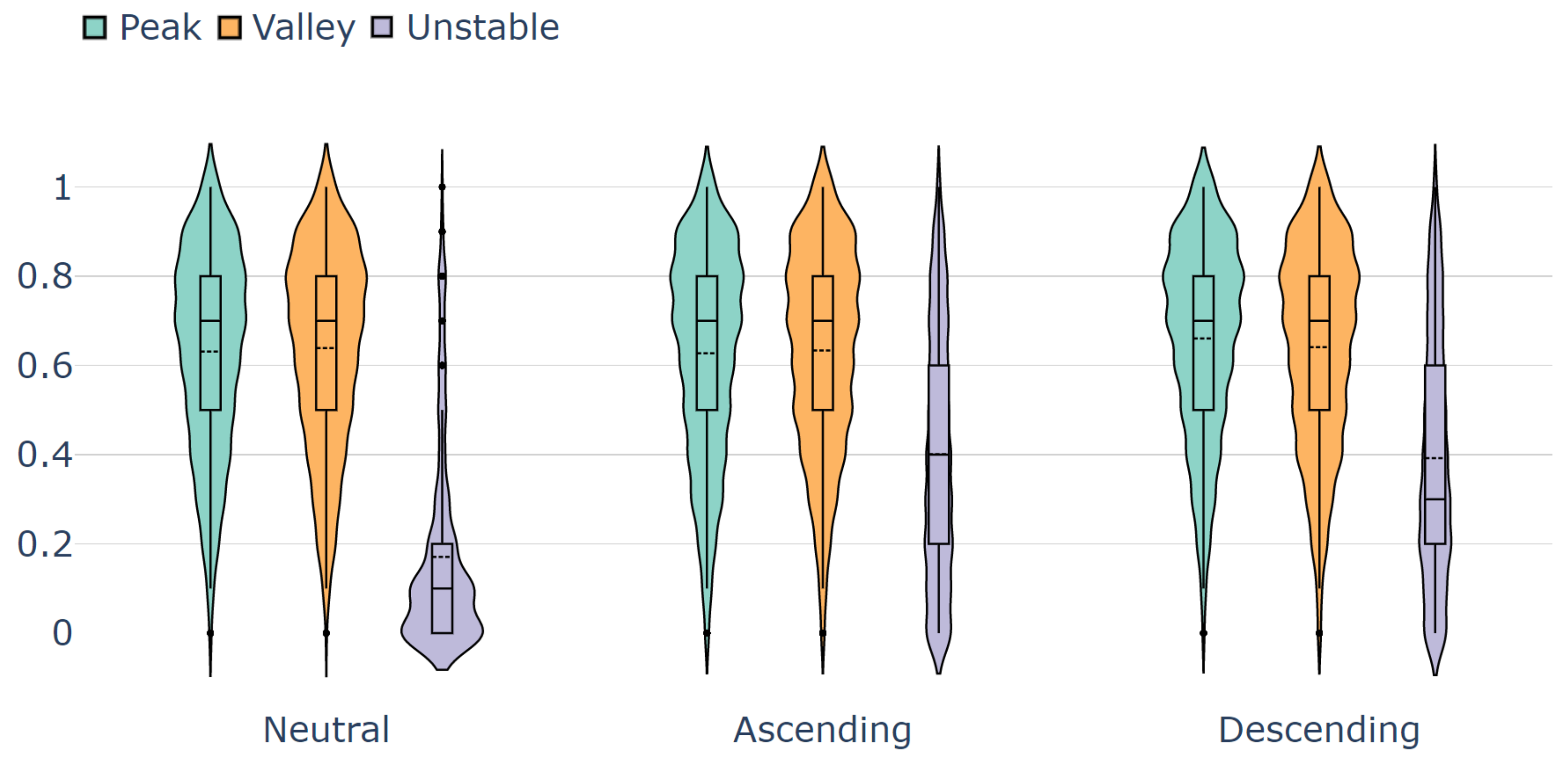 Information 13 00368 g009