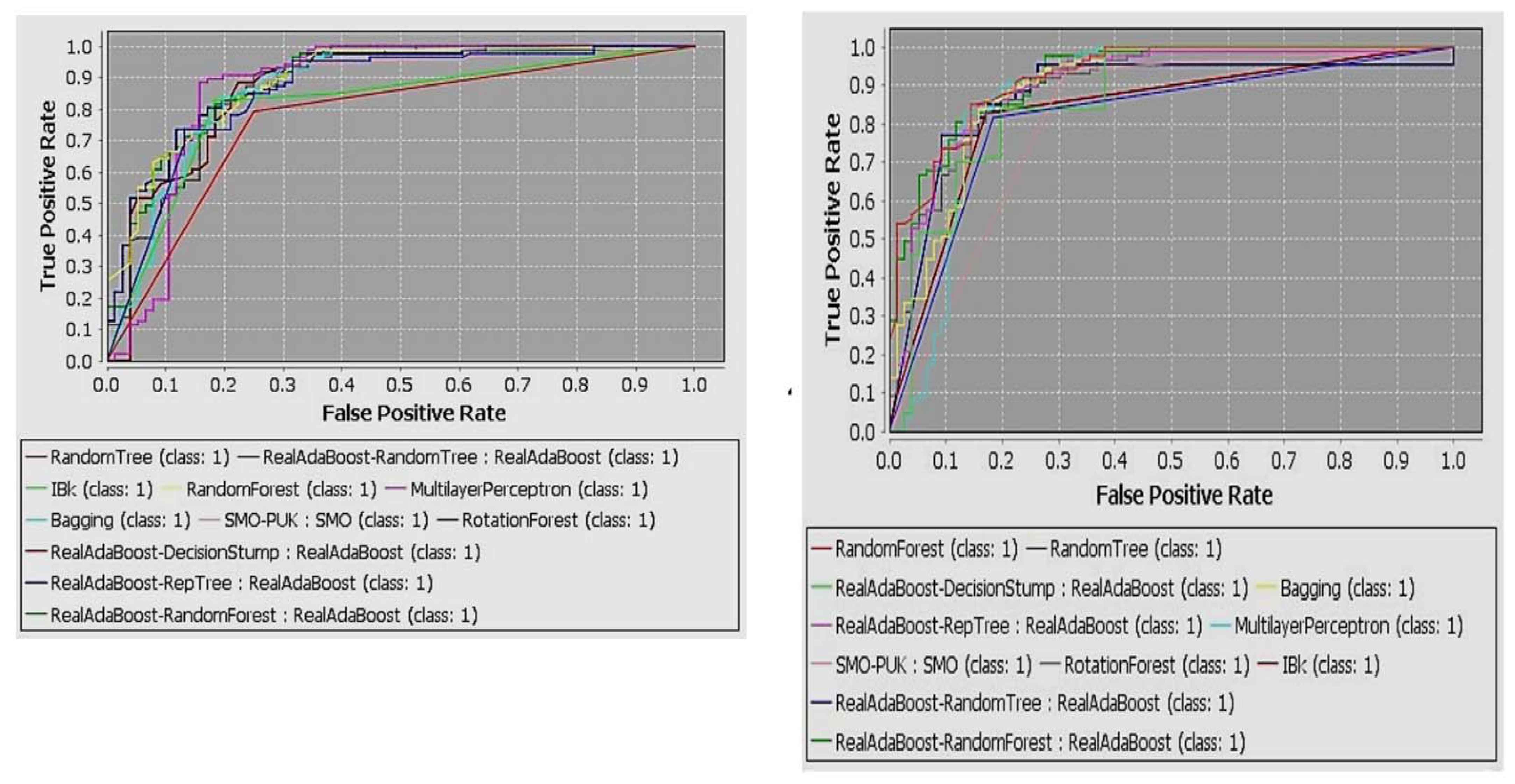 Information 13 00369 g003