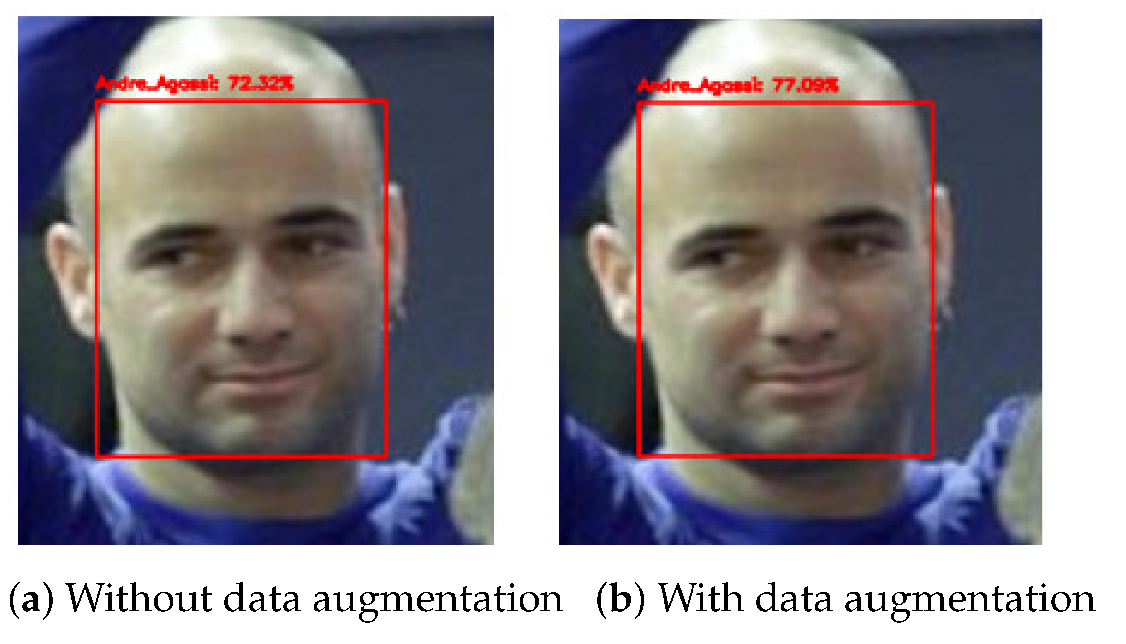 Information 13 00370 g007