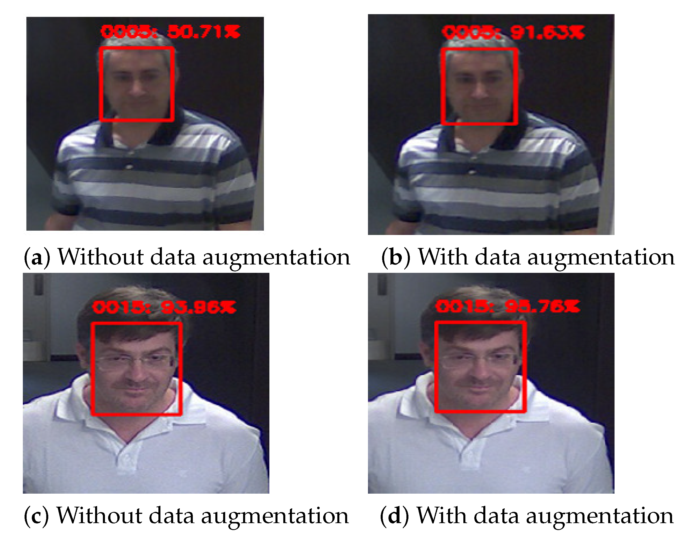 Information 13 00370 g008