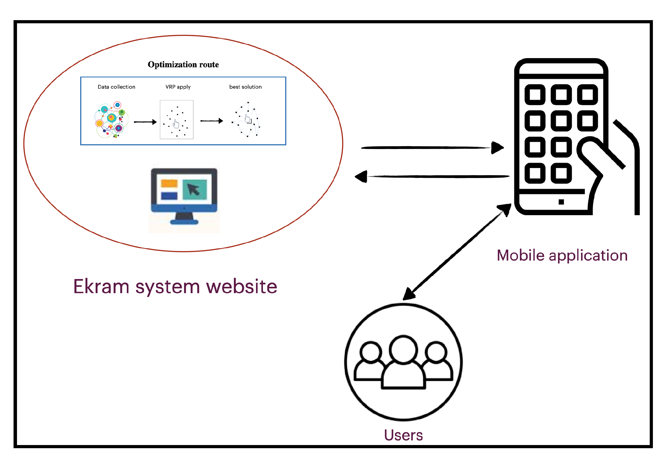 Information 13 00374 g003