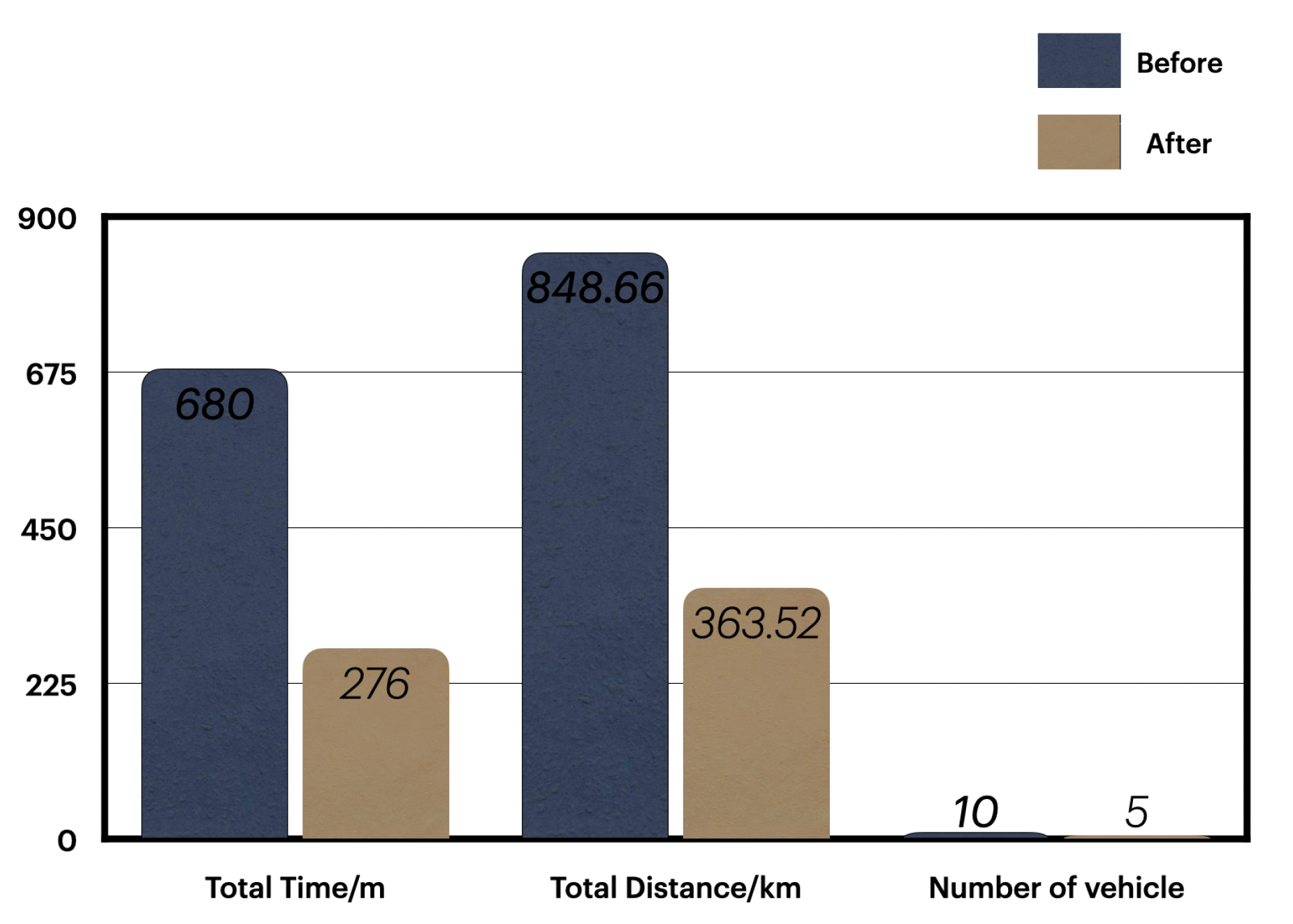 Information 13 00374 g006