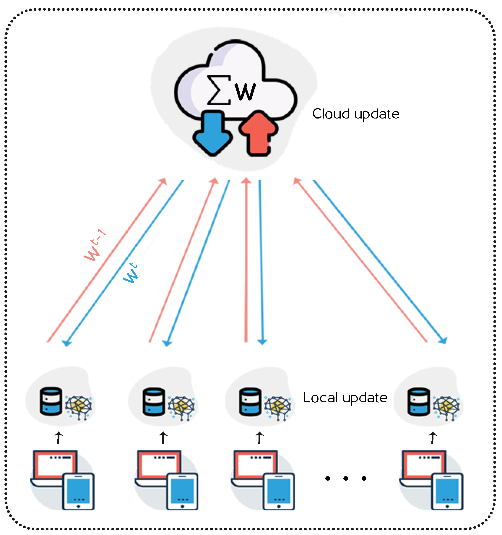 Information 13 00381 g001