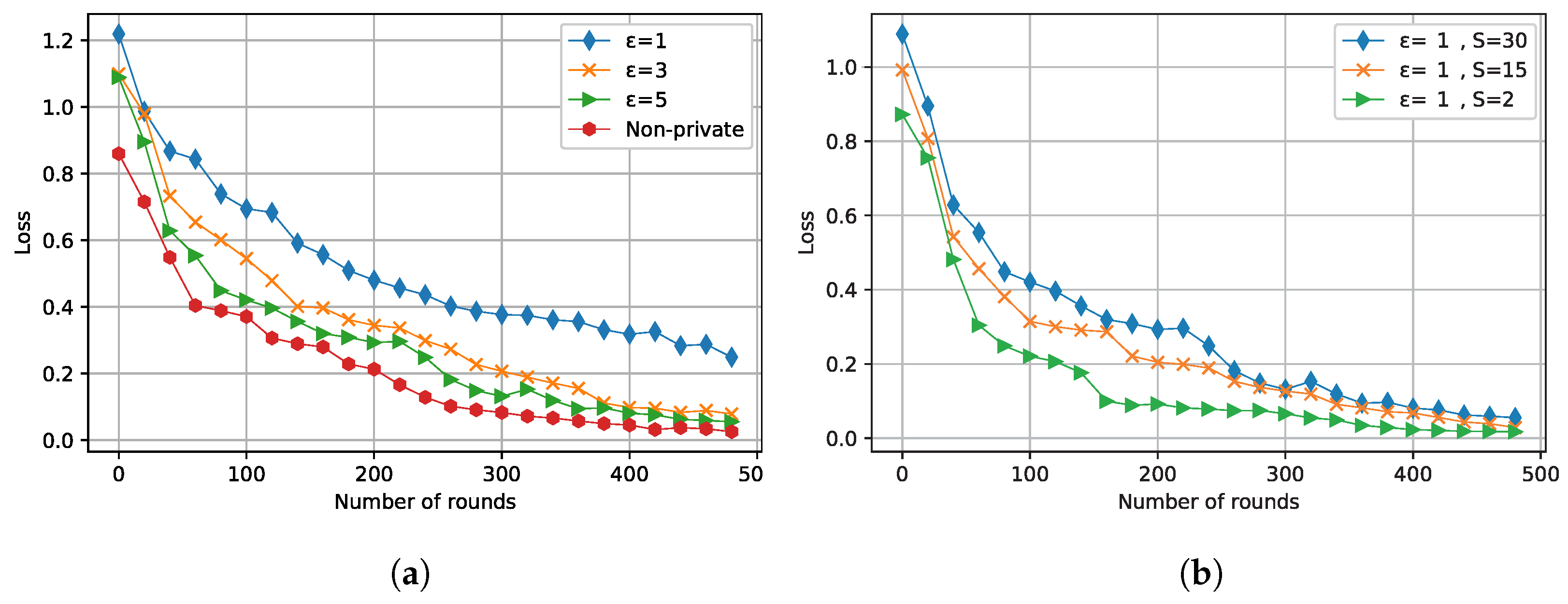 Information 13 00381 g004