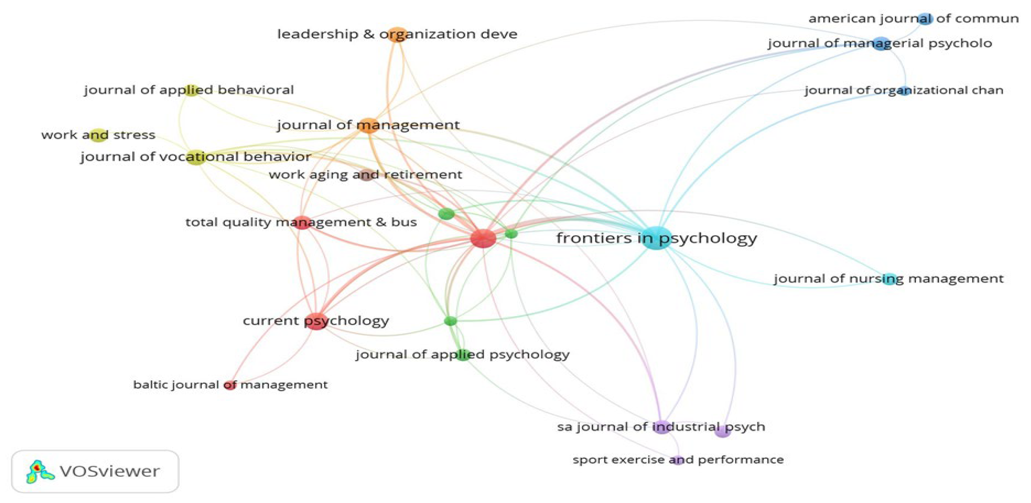 Information 13 00383 g006