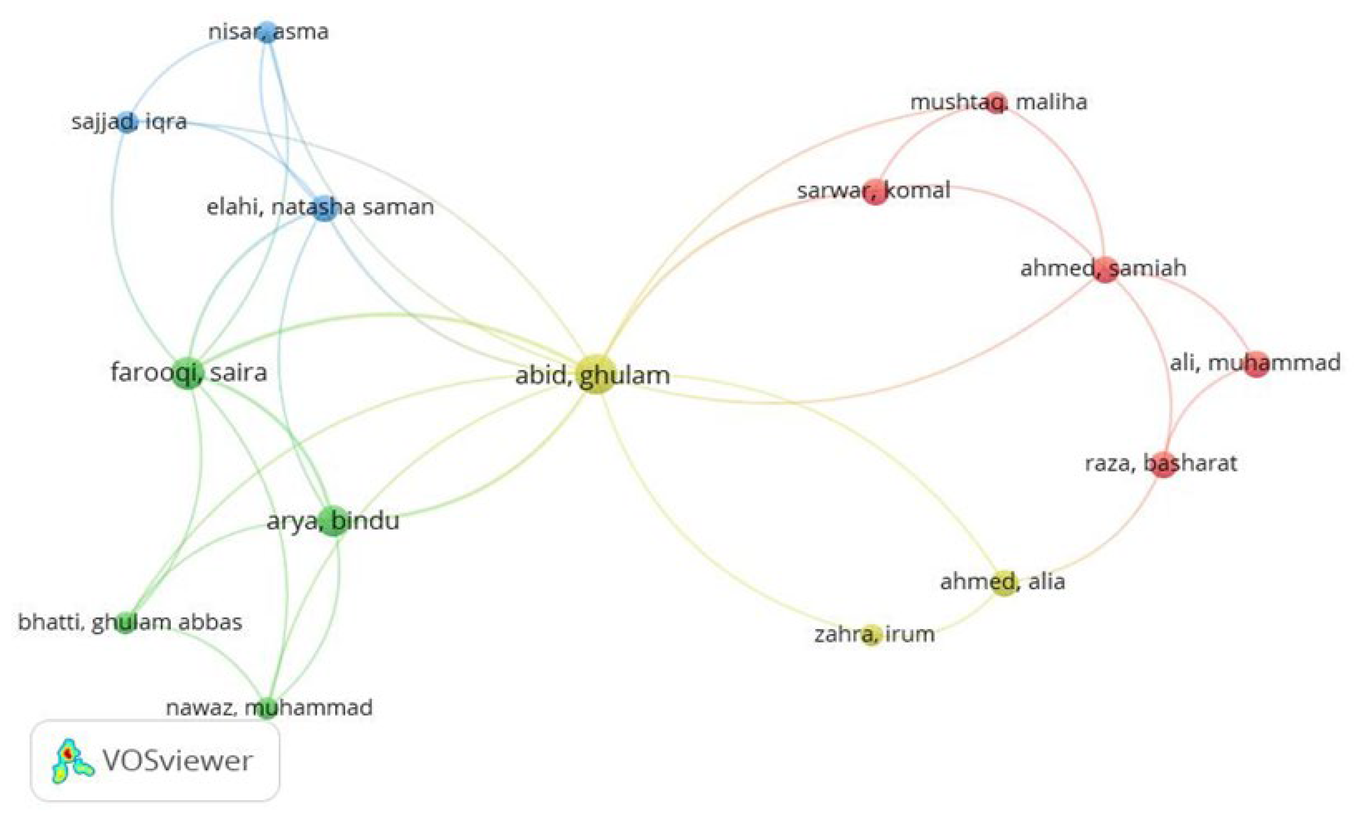 Information 13 00383 g007