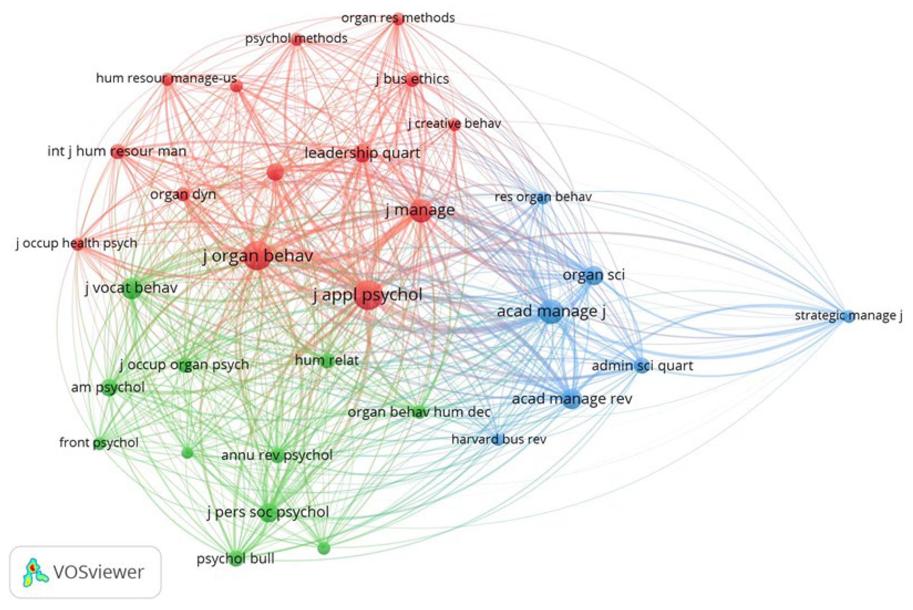 Information 13 00383 g009