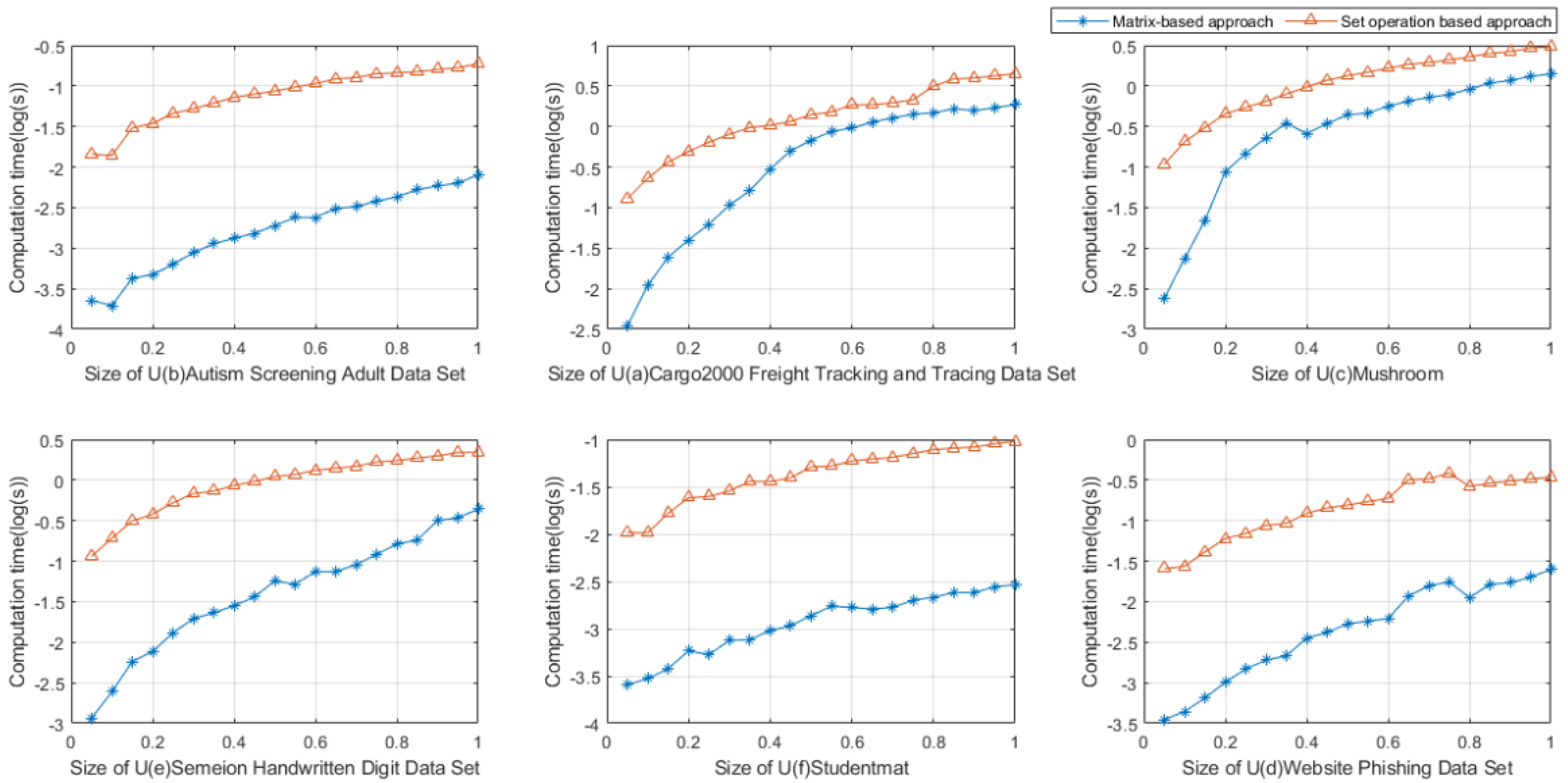 Information 13 00385 g001