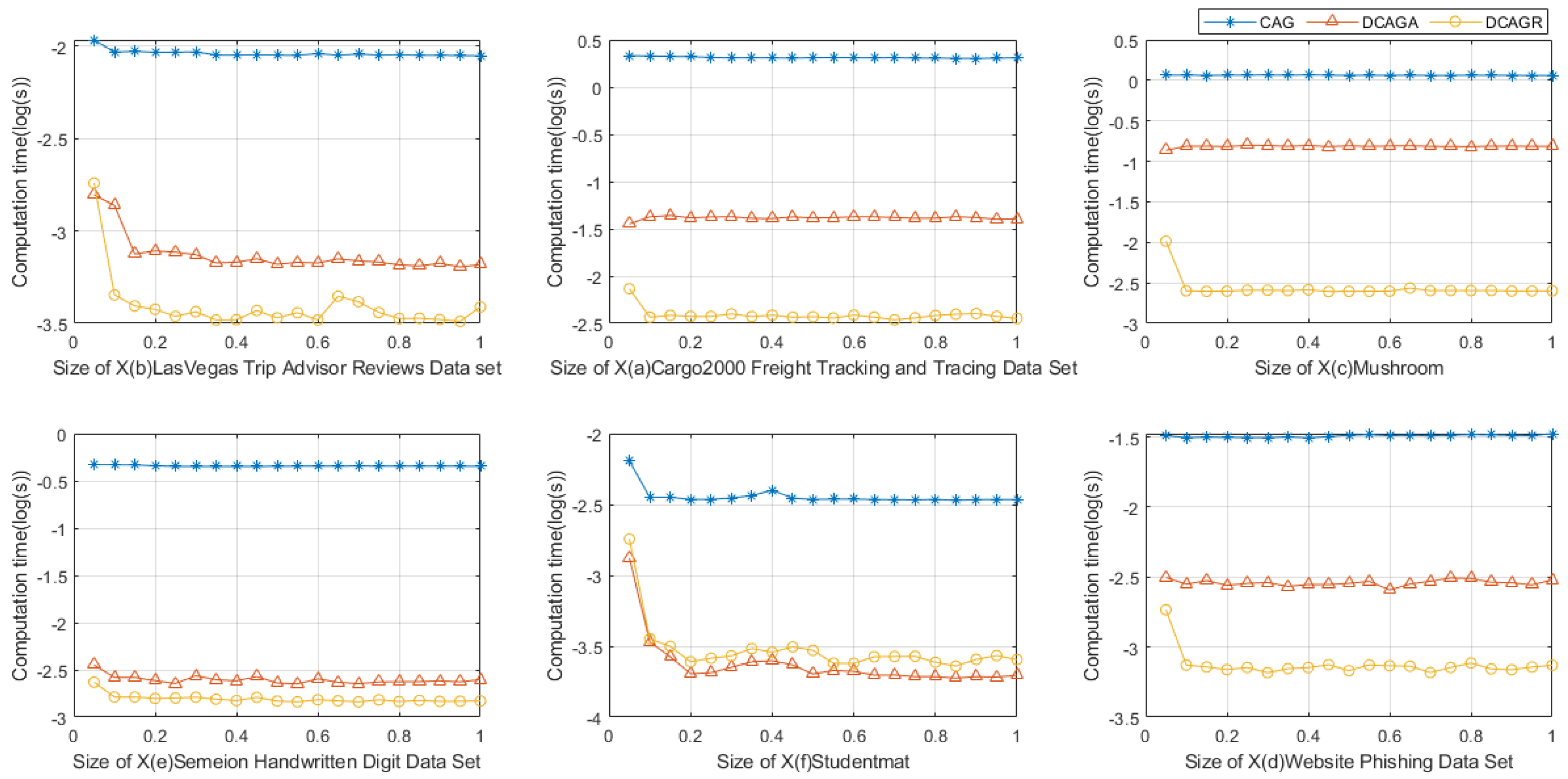Information 13 00385 g002