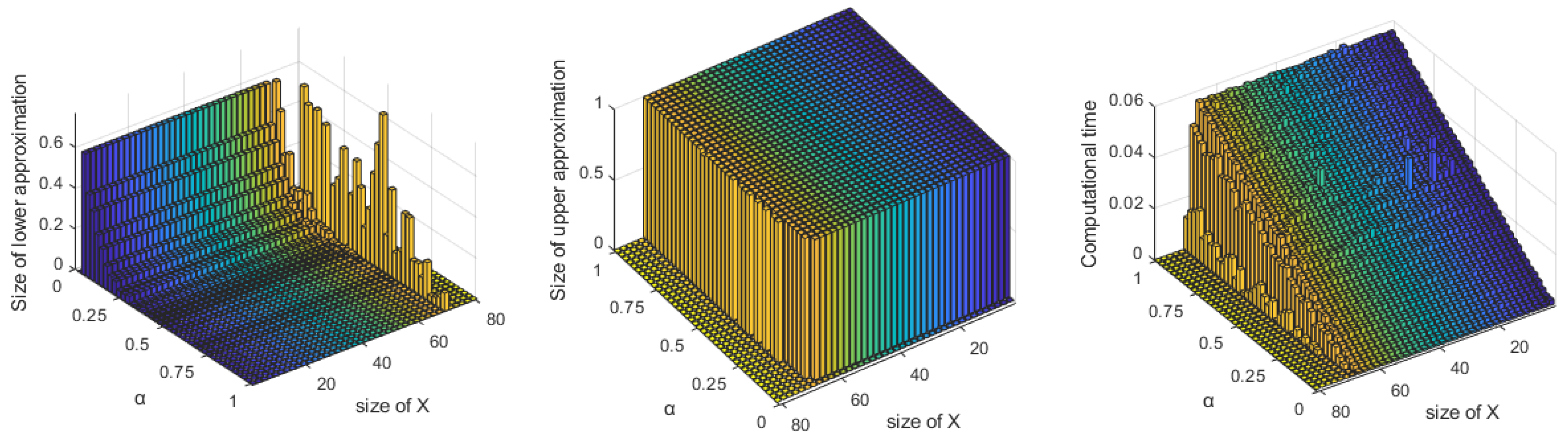 Information 13 00385 g004