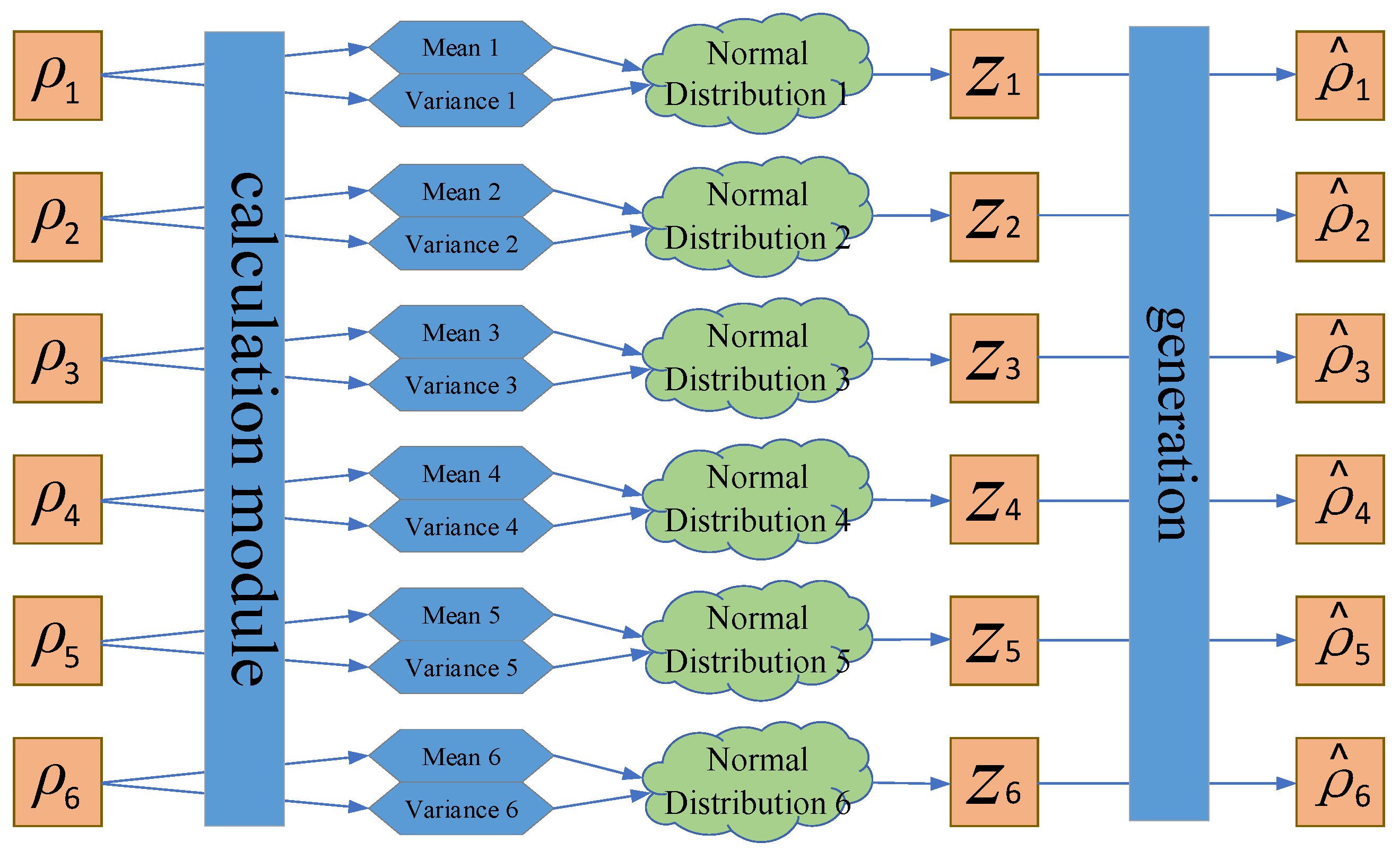 Information 13 00388 g002