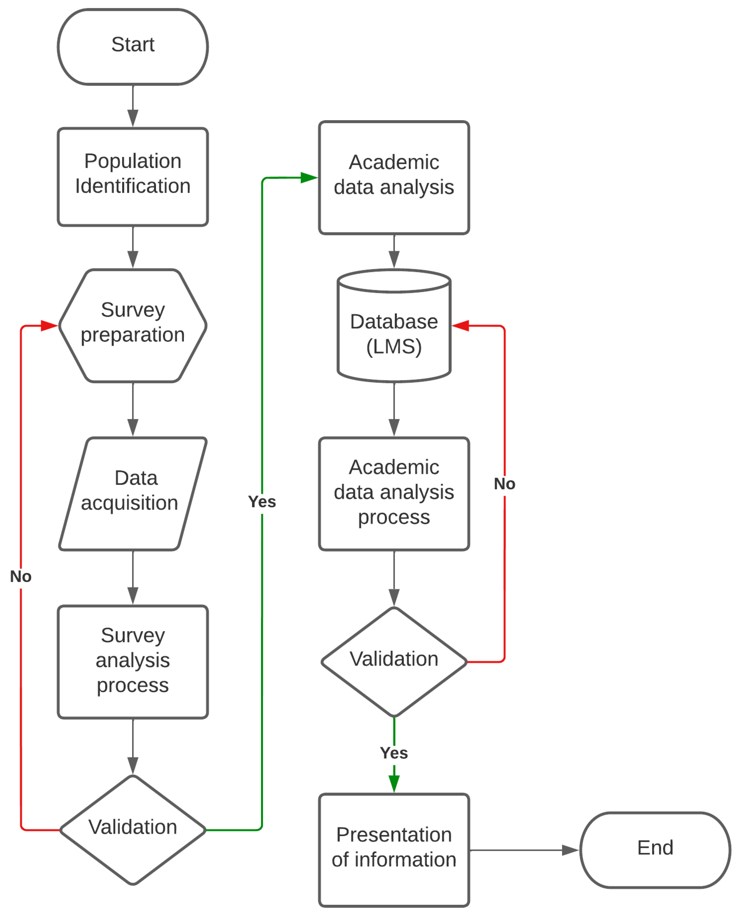 Information 13 00391 g001