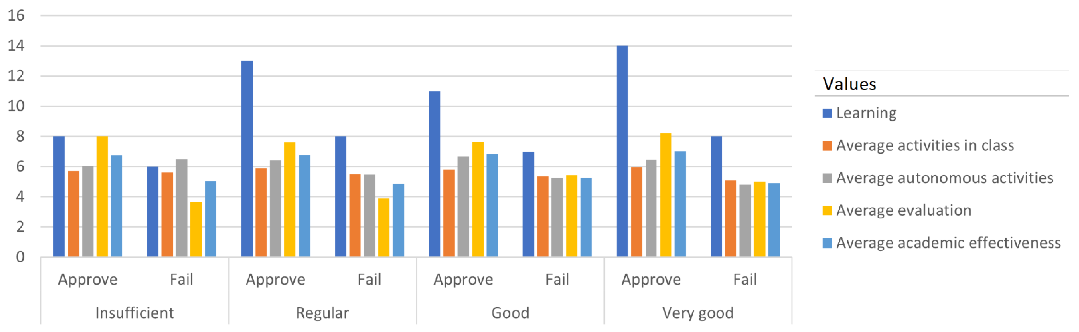 Information 13 00391 g002