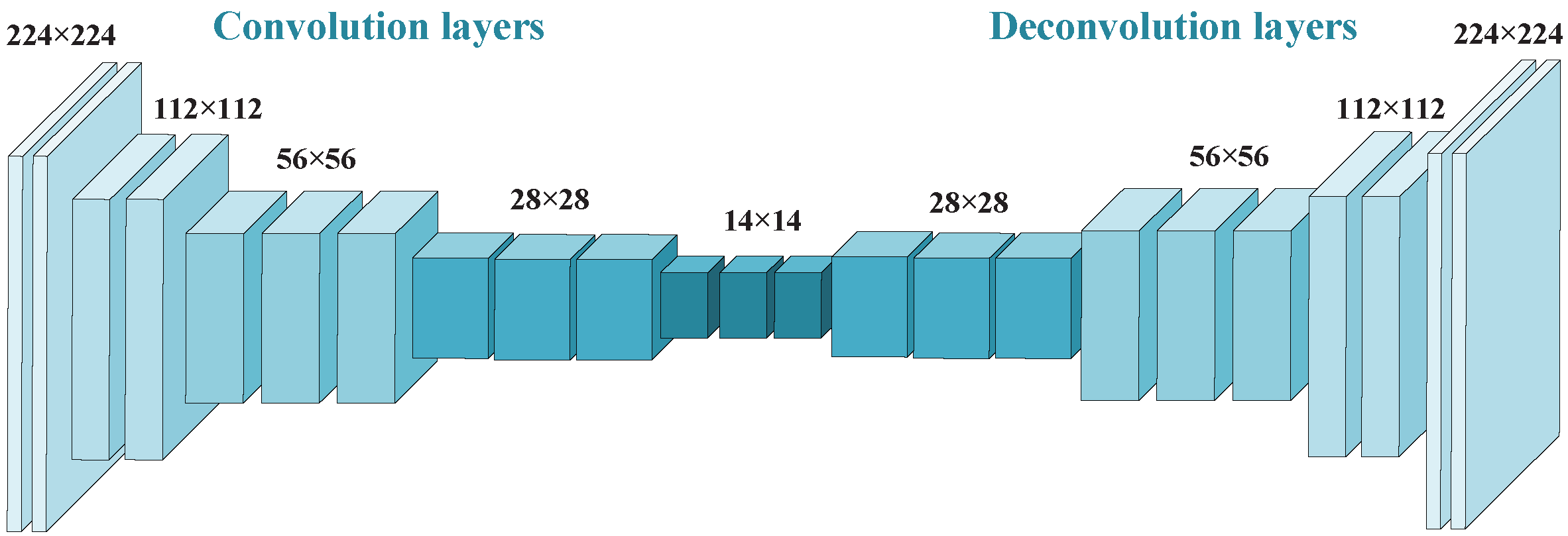 Information 13 00394 g003