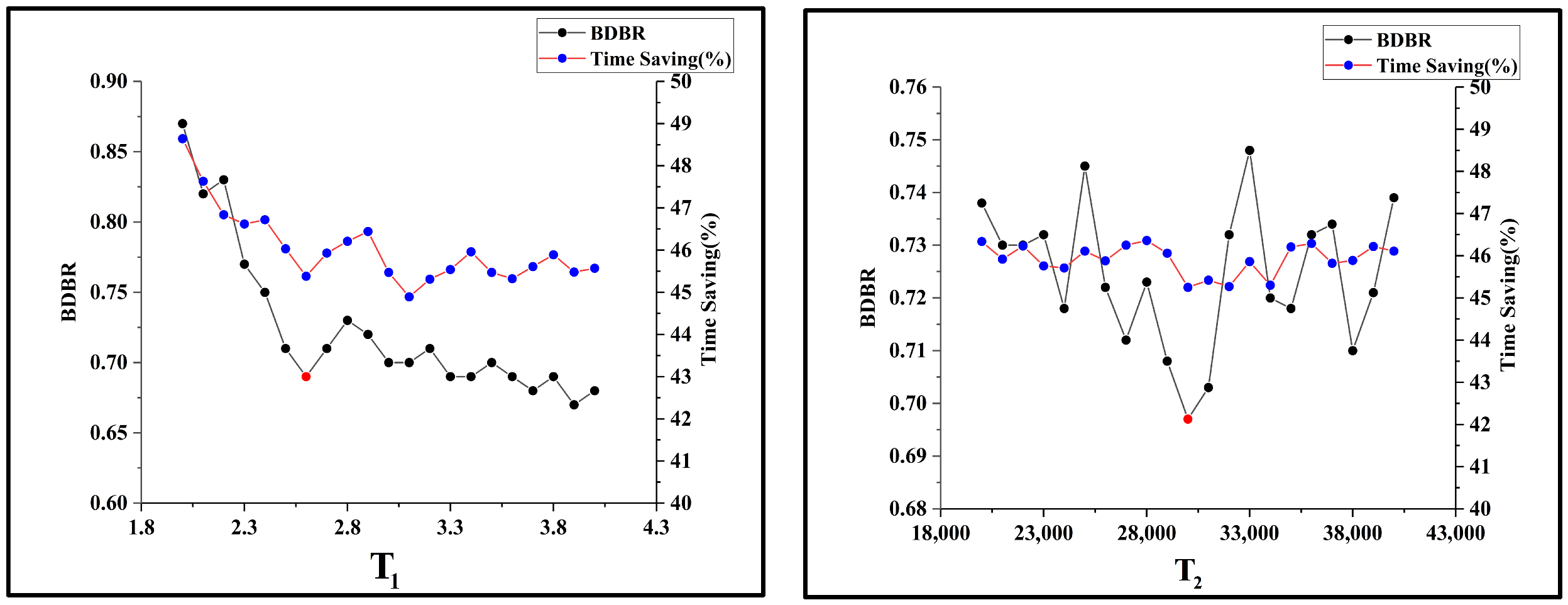 Information 13 00394 g007