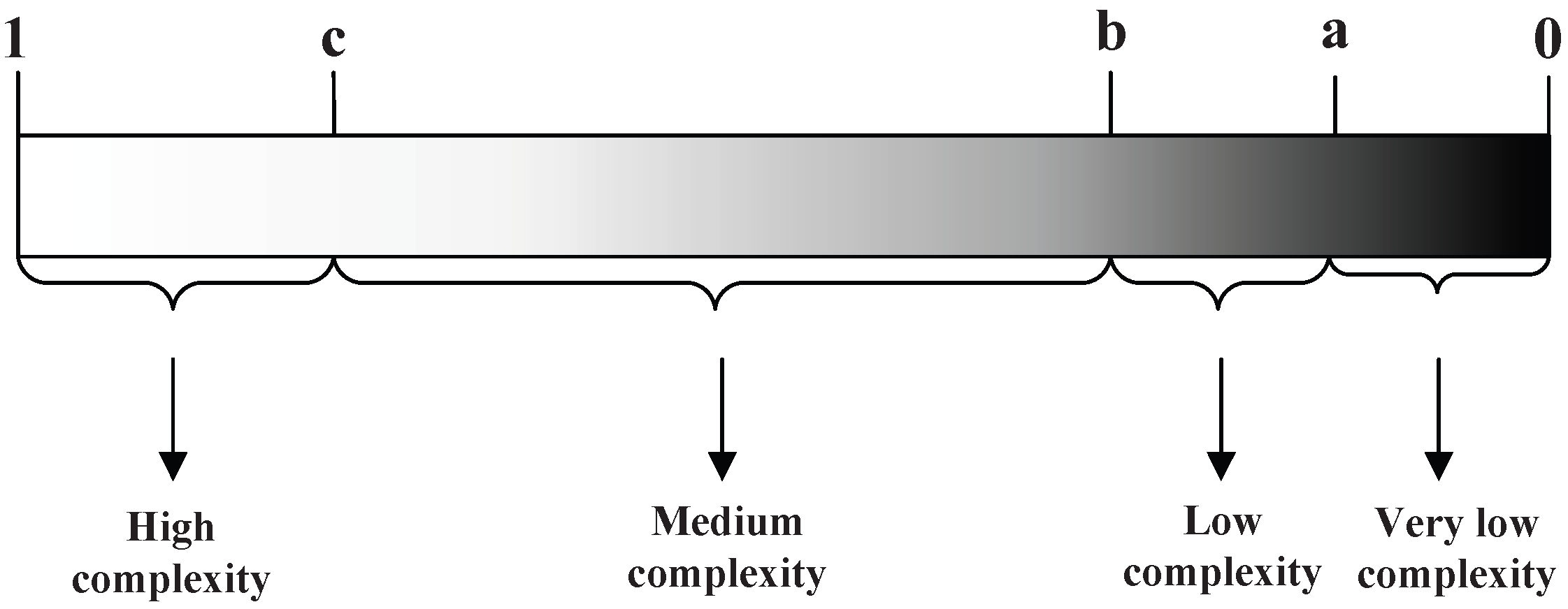 Information 13 00394 g008