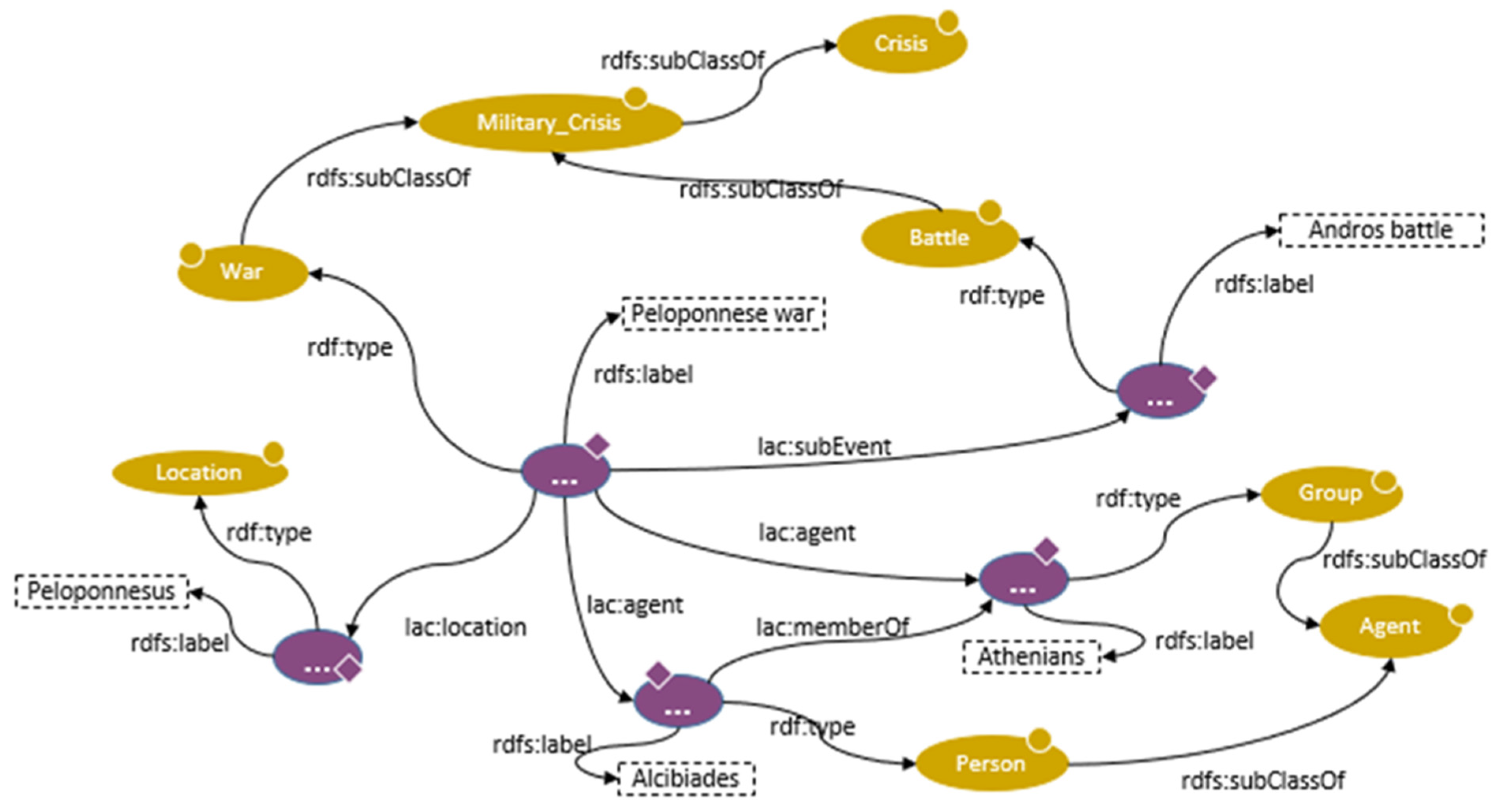 Information 13 00398 g005