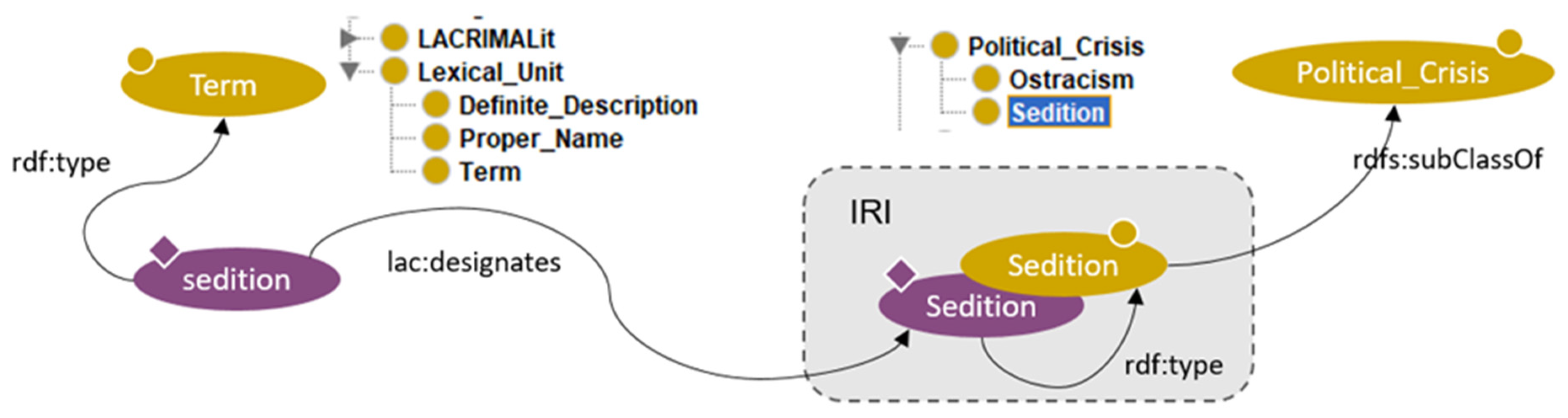 Information 13 00398 g006