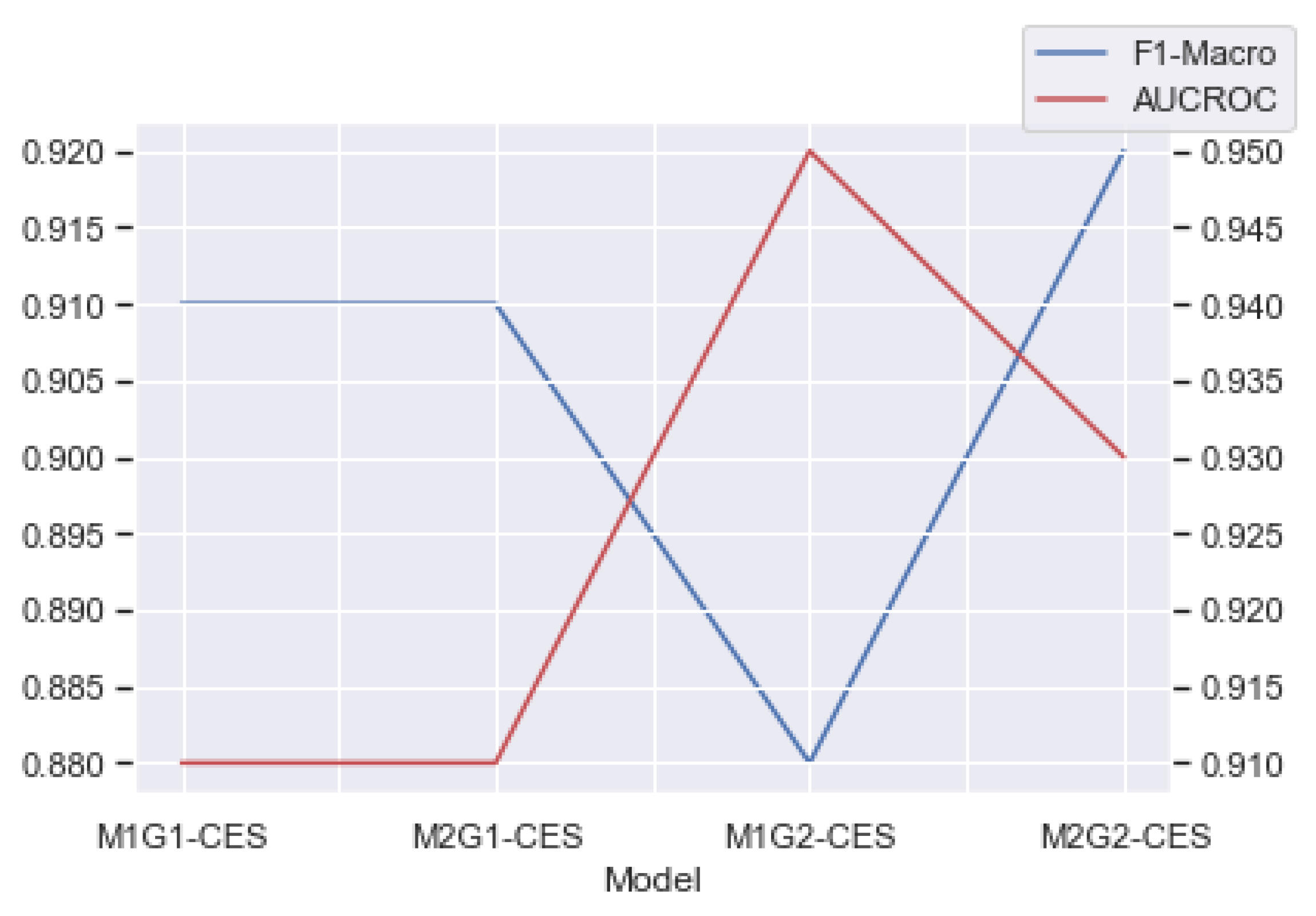 Information 13 00401 g005