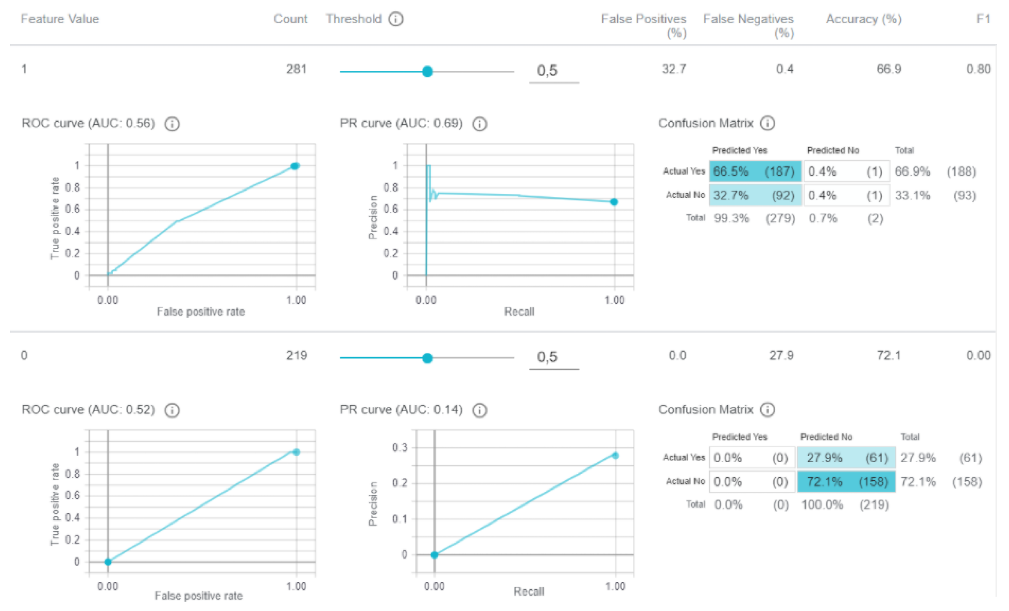Information 13 00401 g007