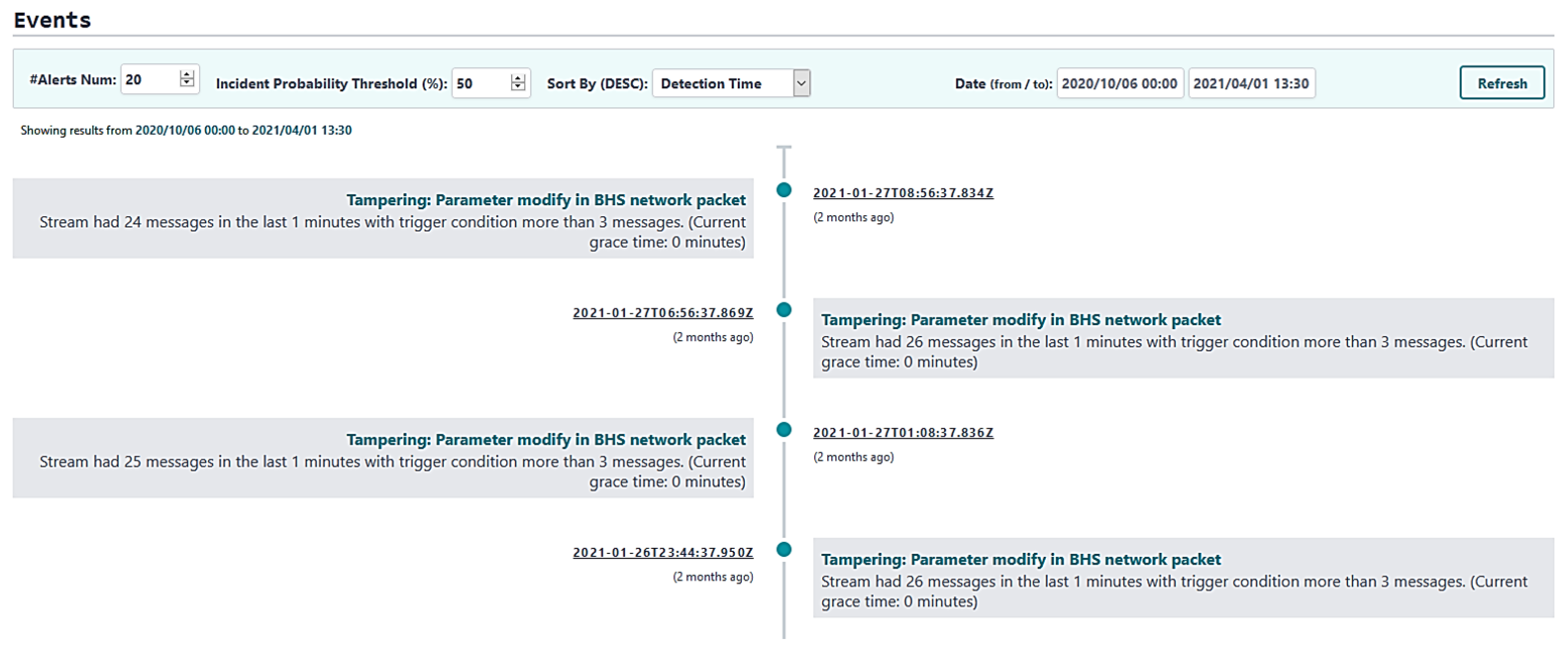 Information 13 00403 g014