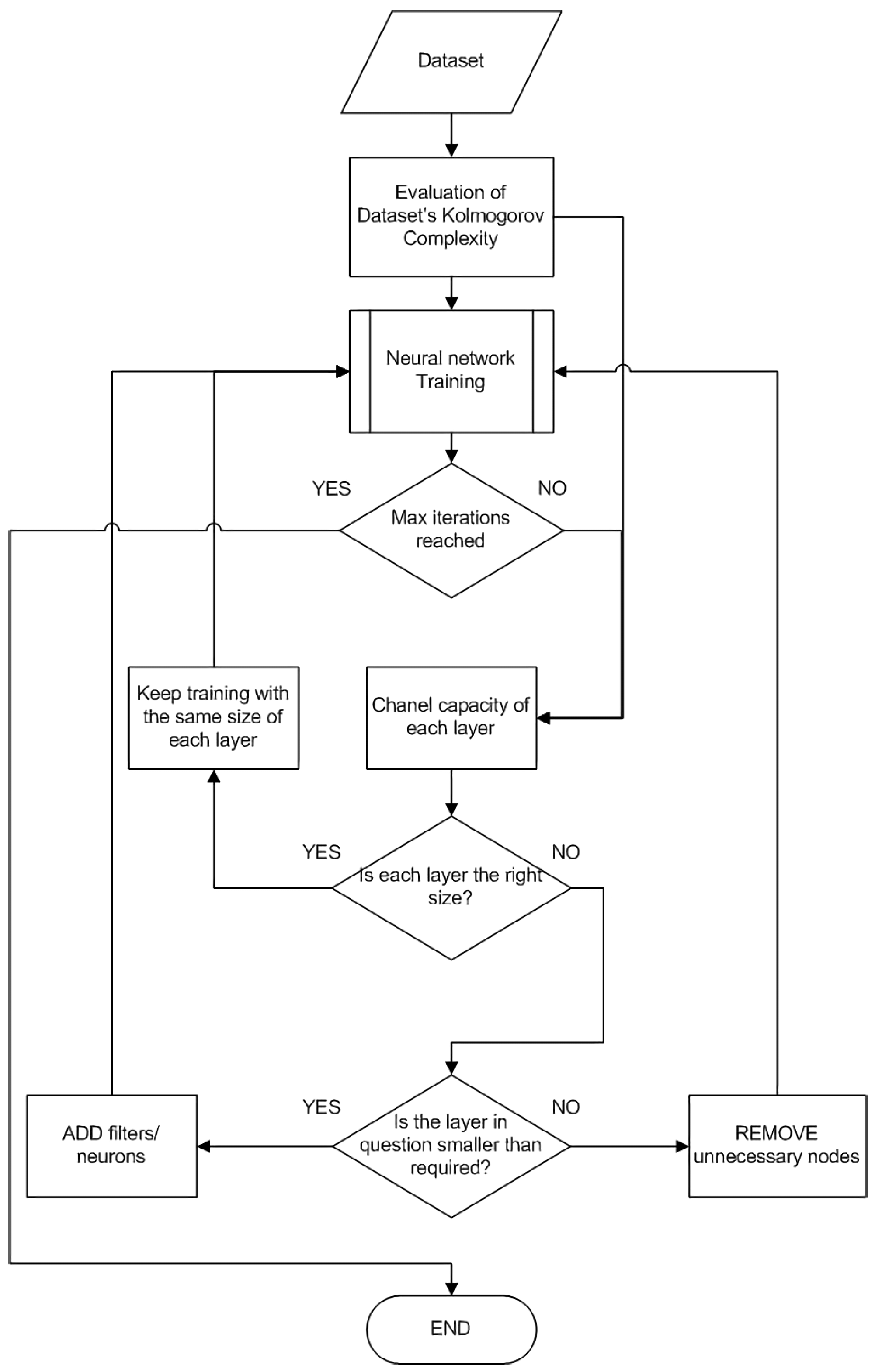 Information 13 00405 g001