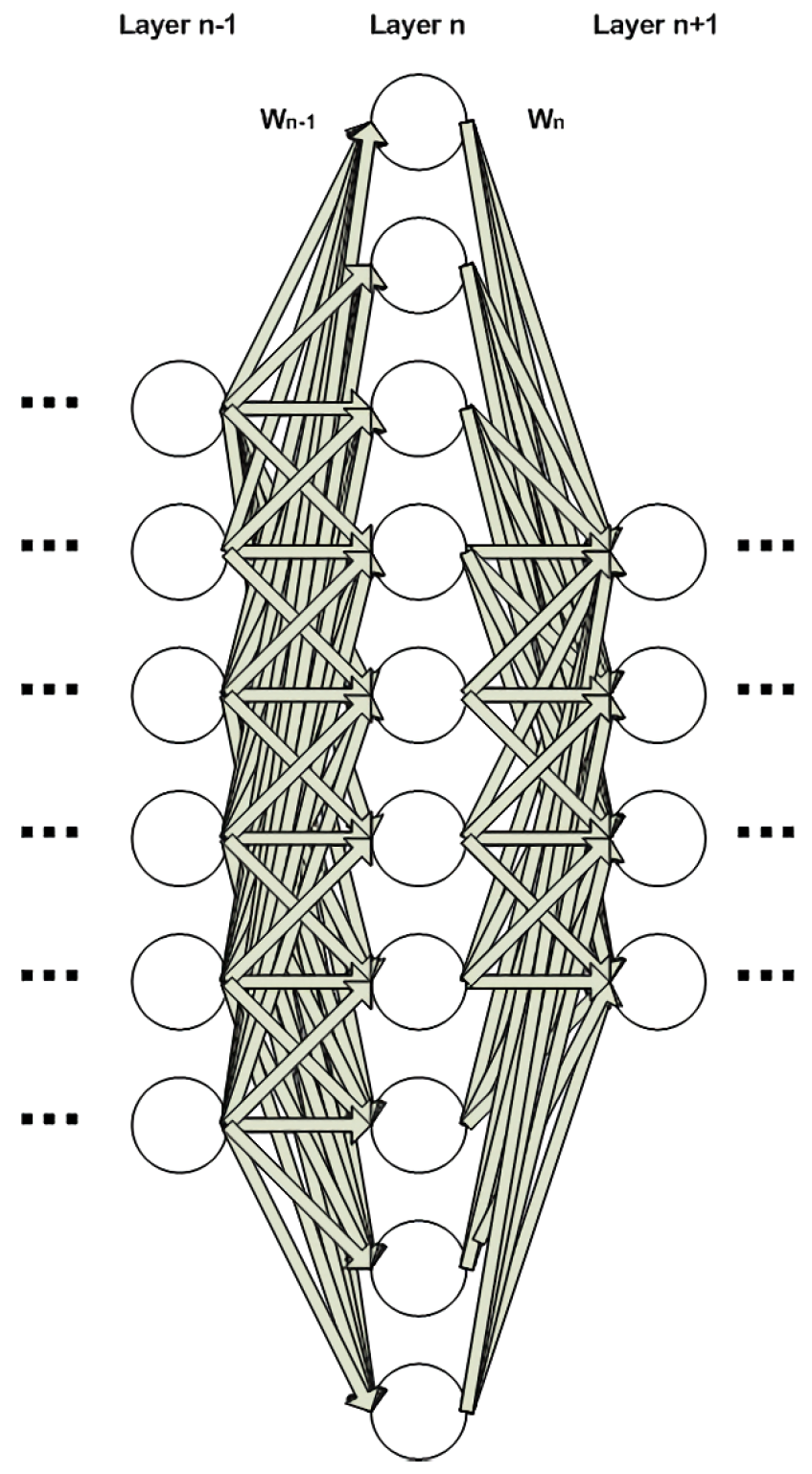 Information 13 00405 g002