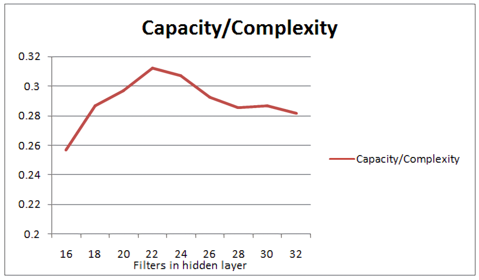 Information 13 00405 g004