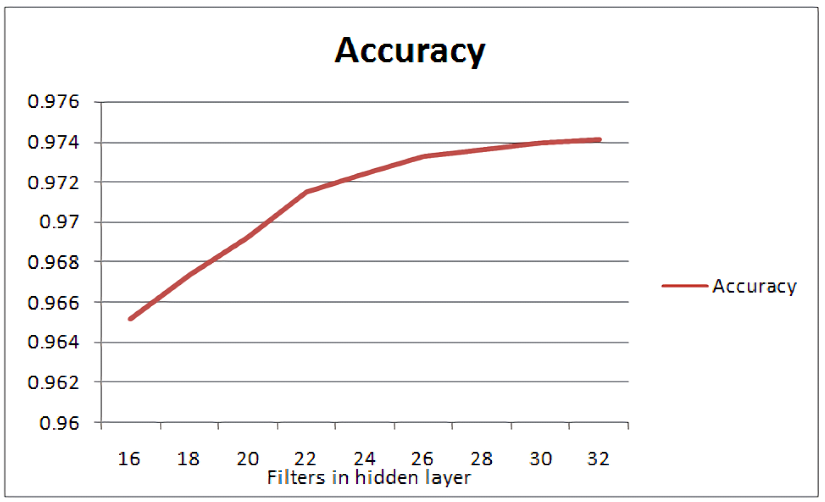 Information 13 00405 g005