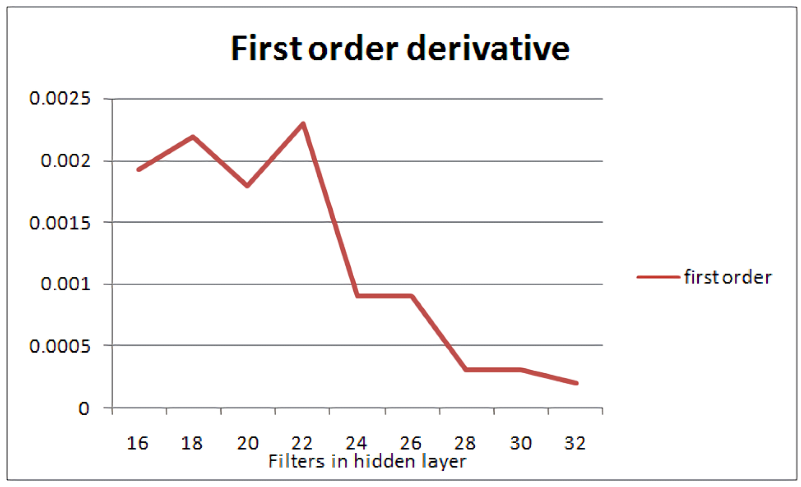 Information 13 00405 g006