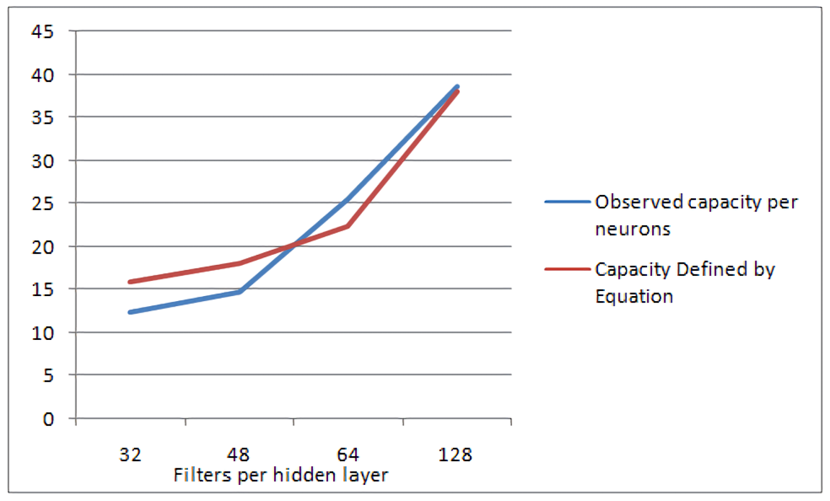 Information 13 00405 g008