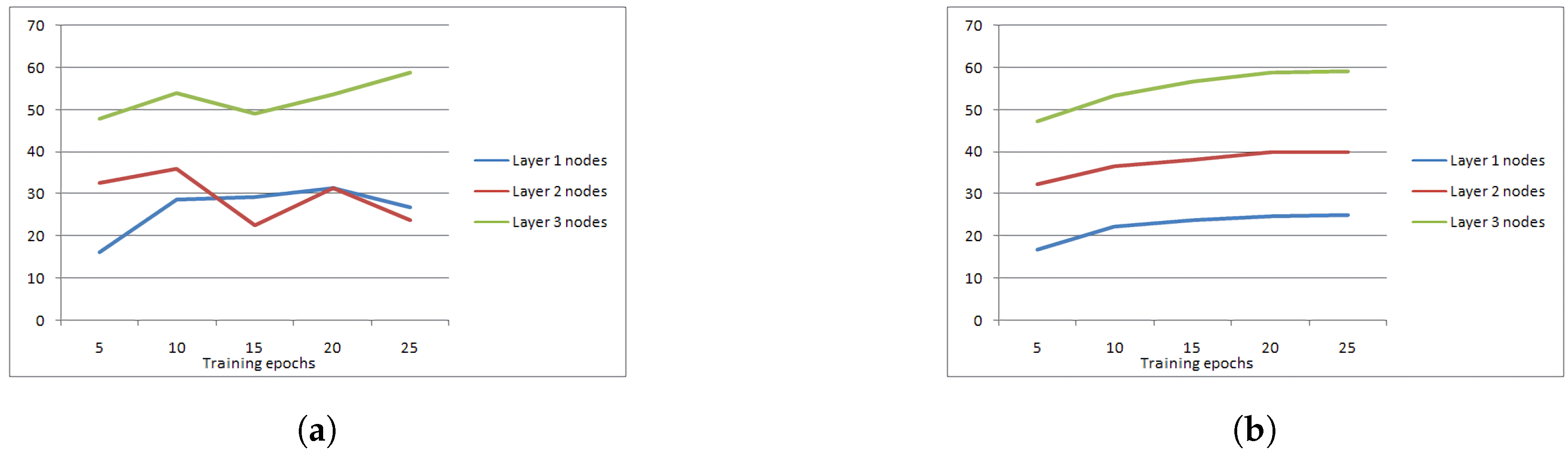 Information 13 00405 g009