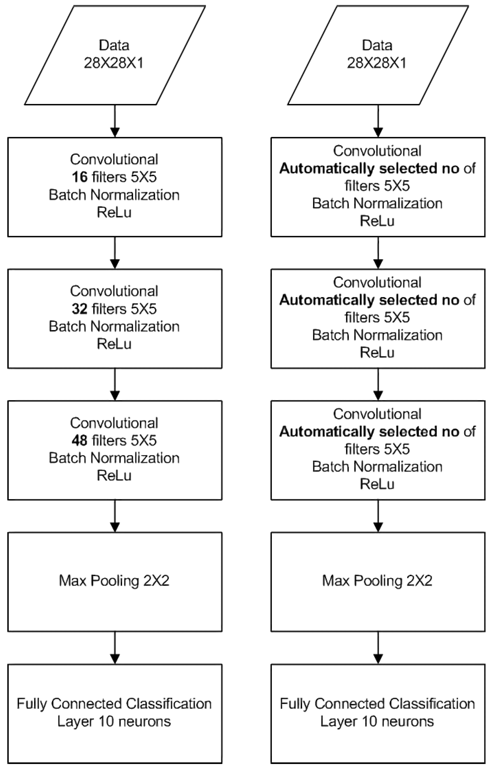Information 13 00405 g010